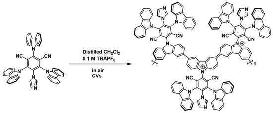 Polymers 15 03340 sch002
