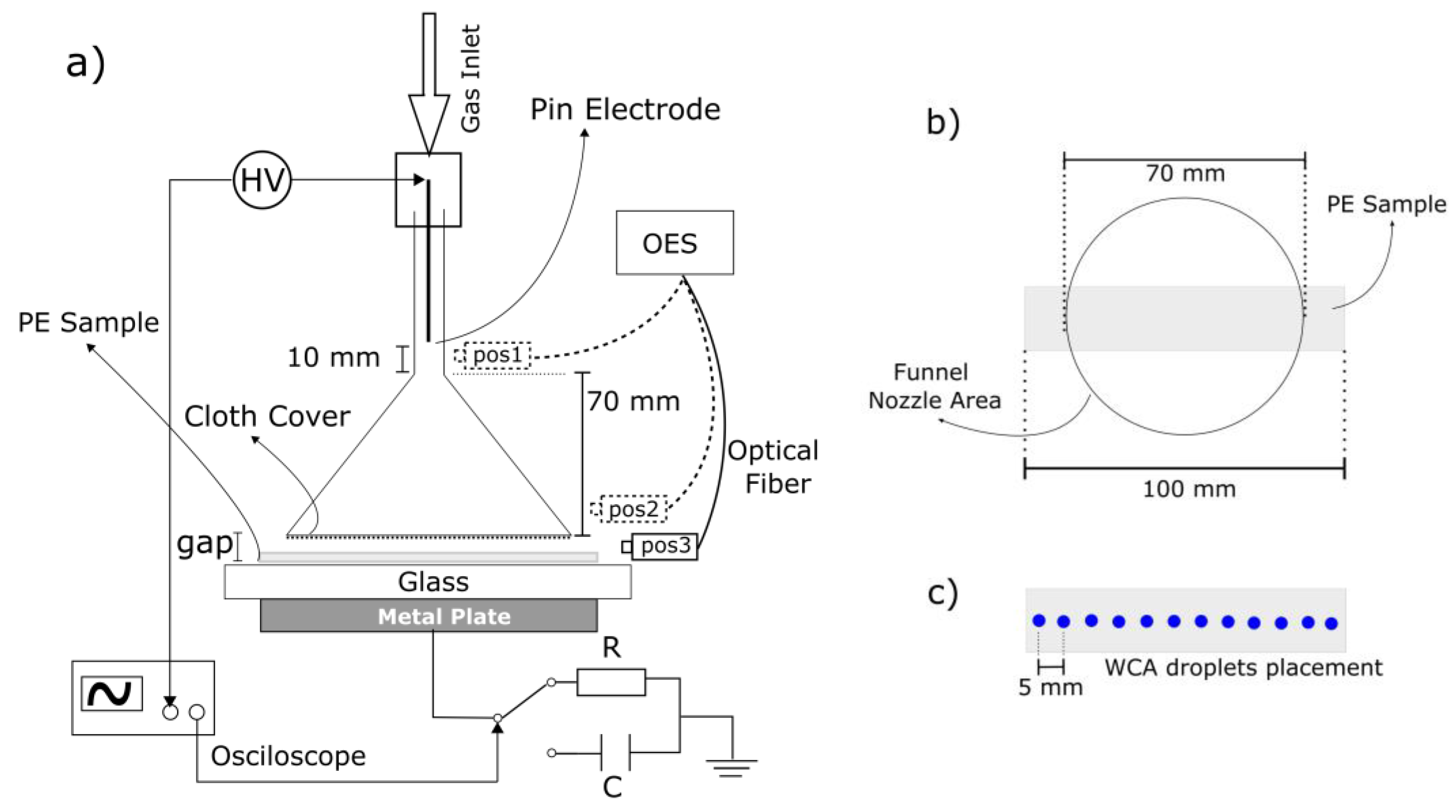 Polymers 15 03344 g001