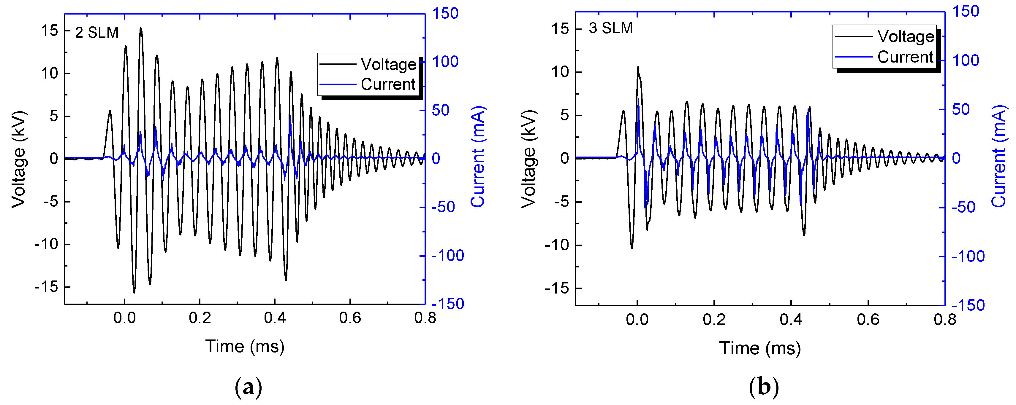 Polymers 15 03344 g003a