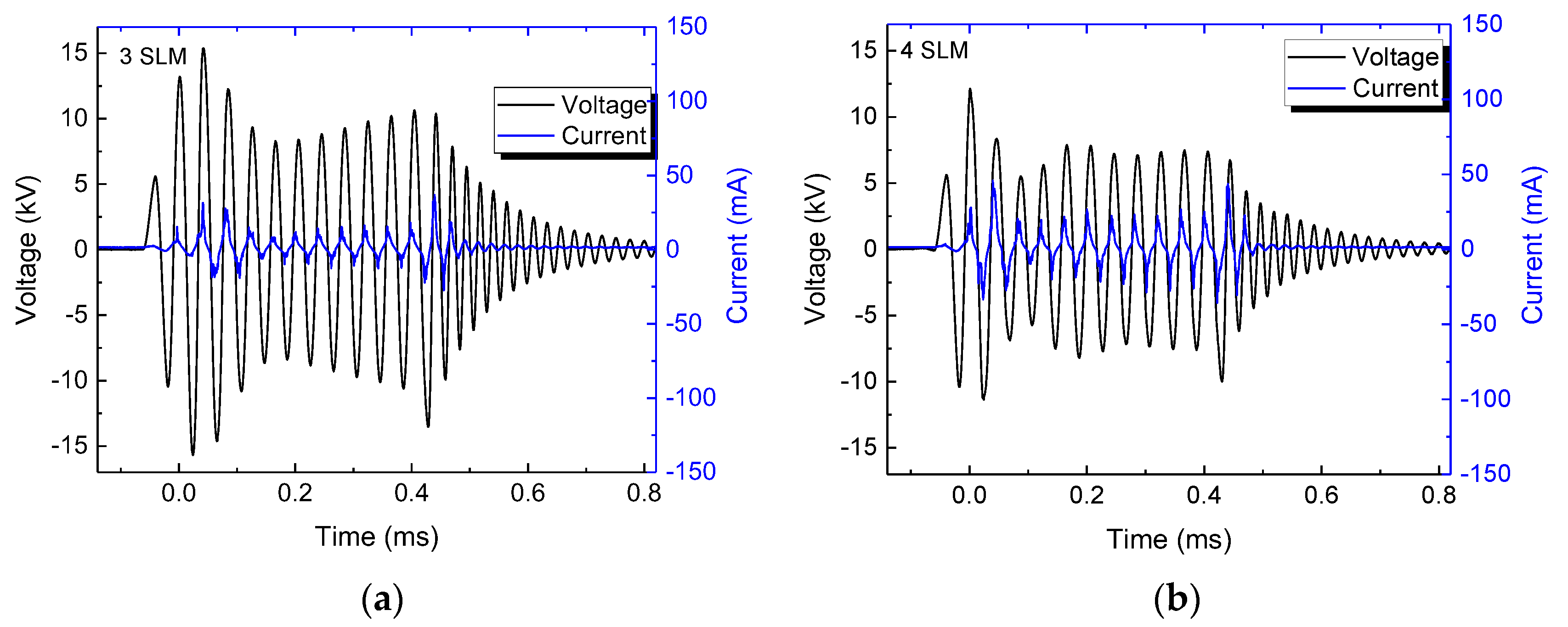 Polymers 15 03344 g004