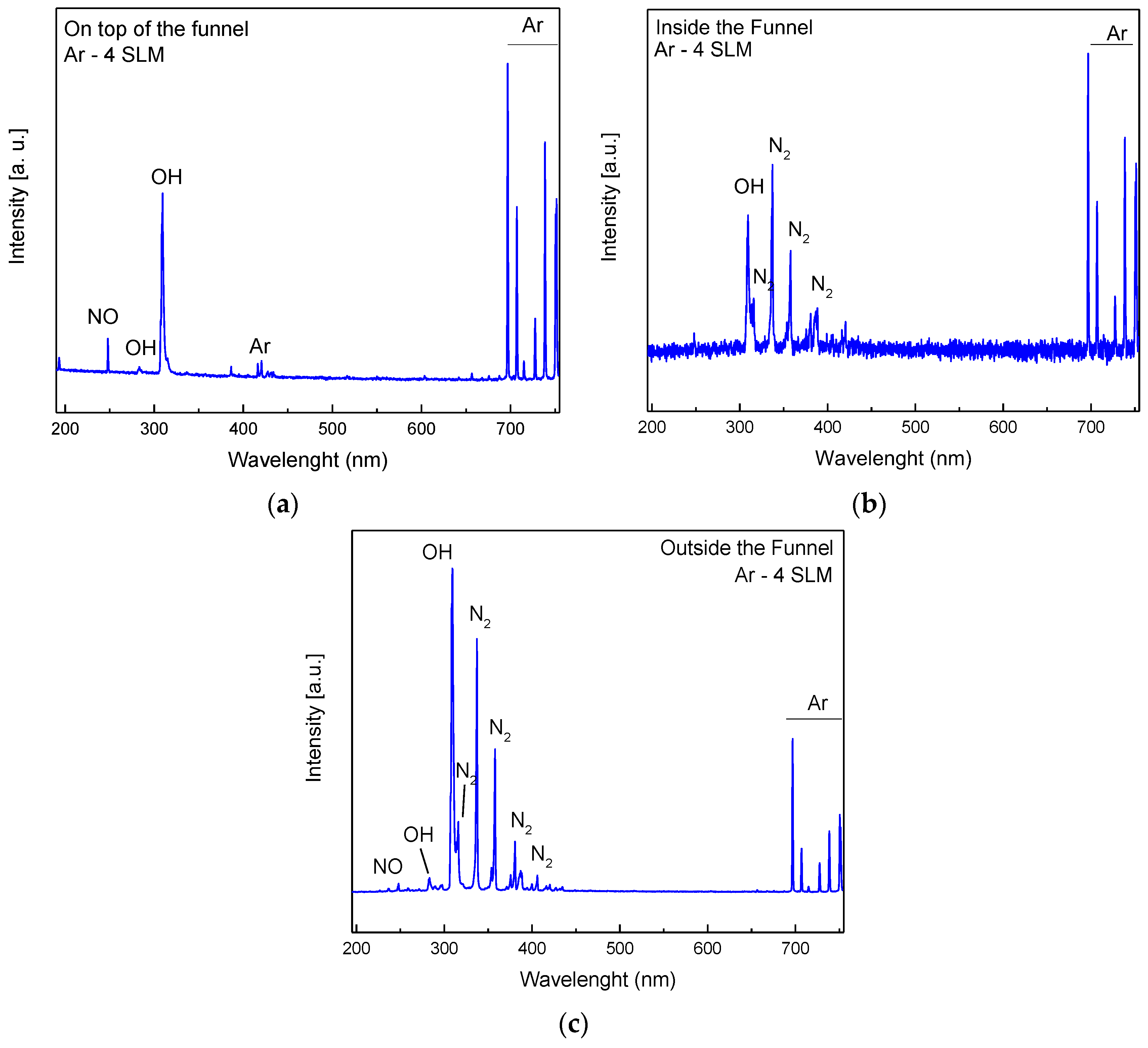 Polymers 15 03344 g006