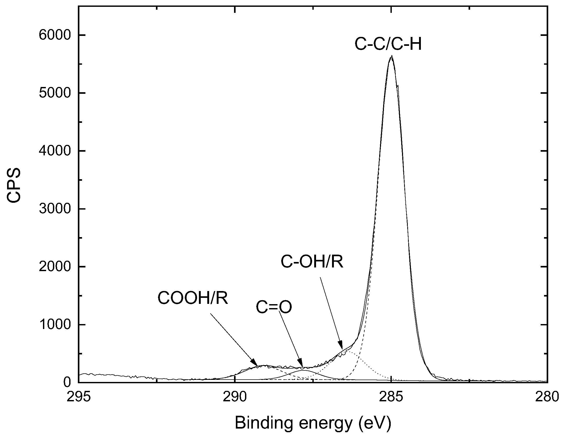 Polymers 15 03344 g009