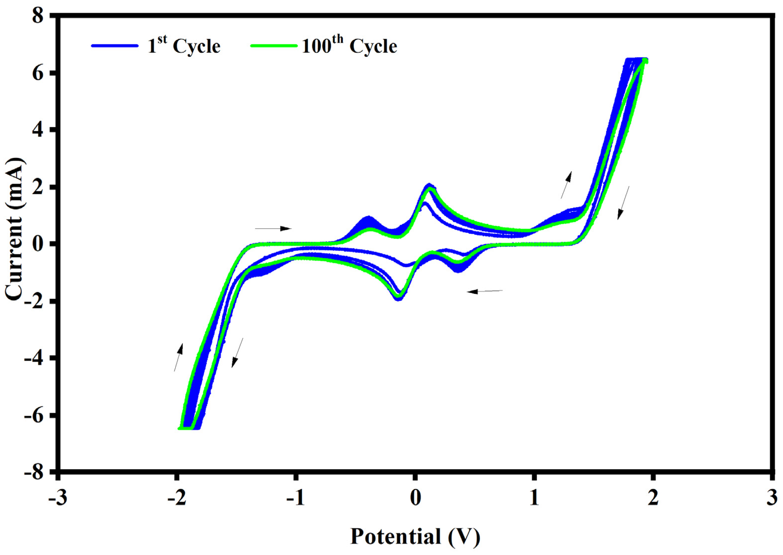 Polymers 15 03347 g004