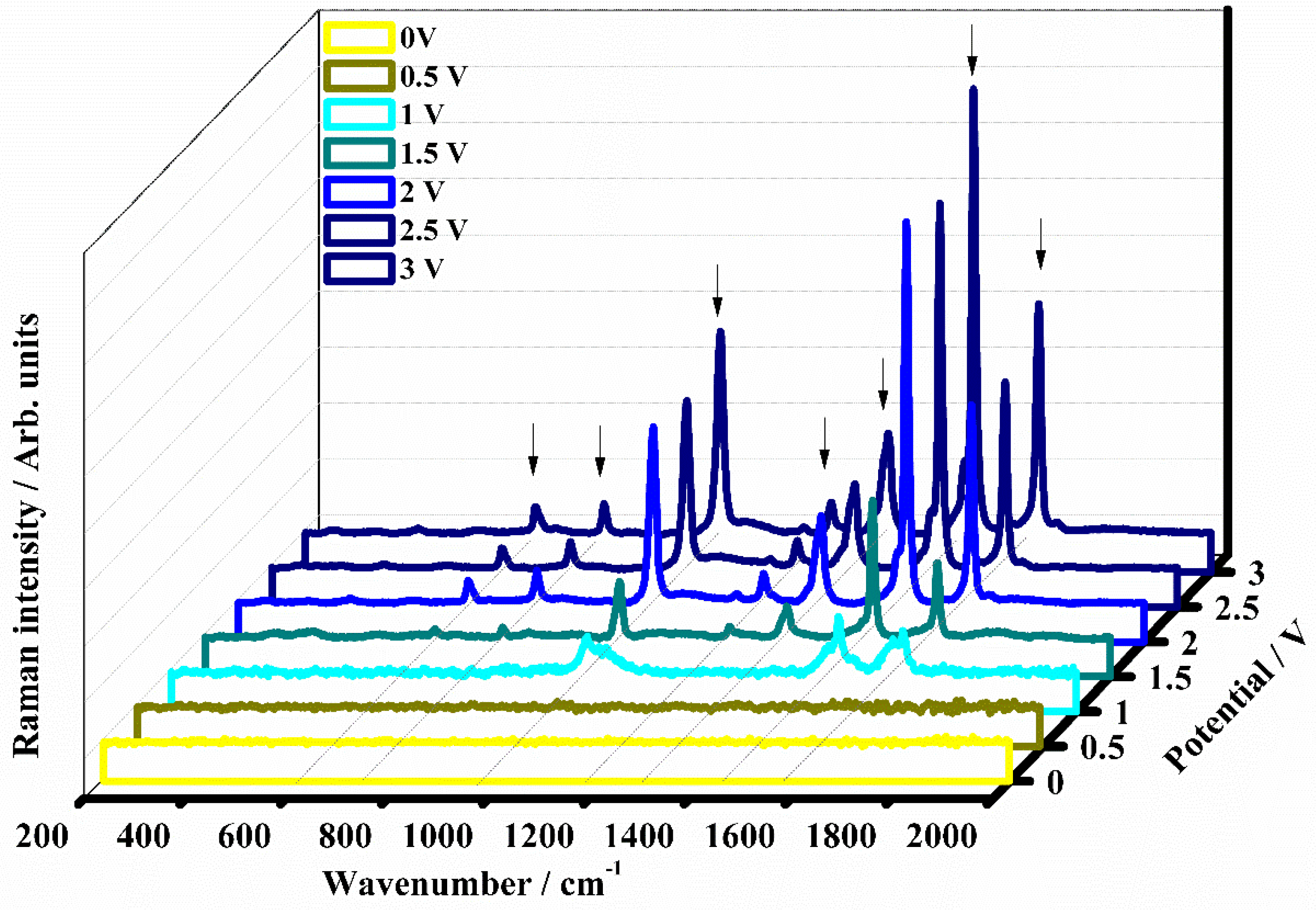 Polymers 15 03347 g007