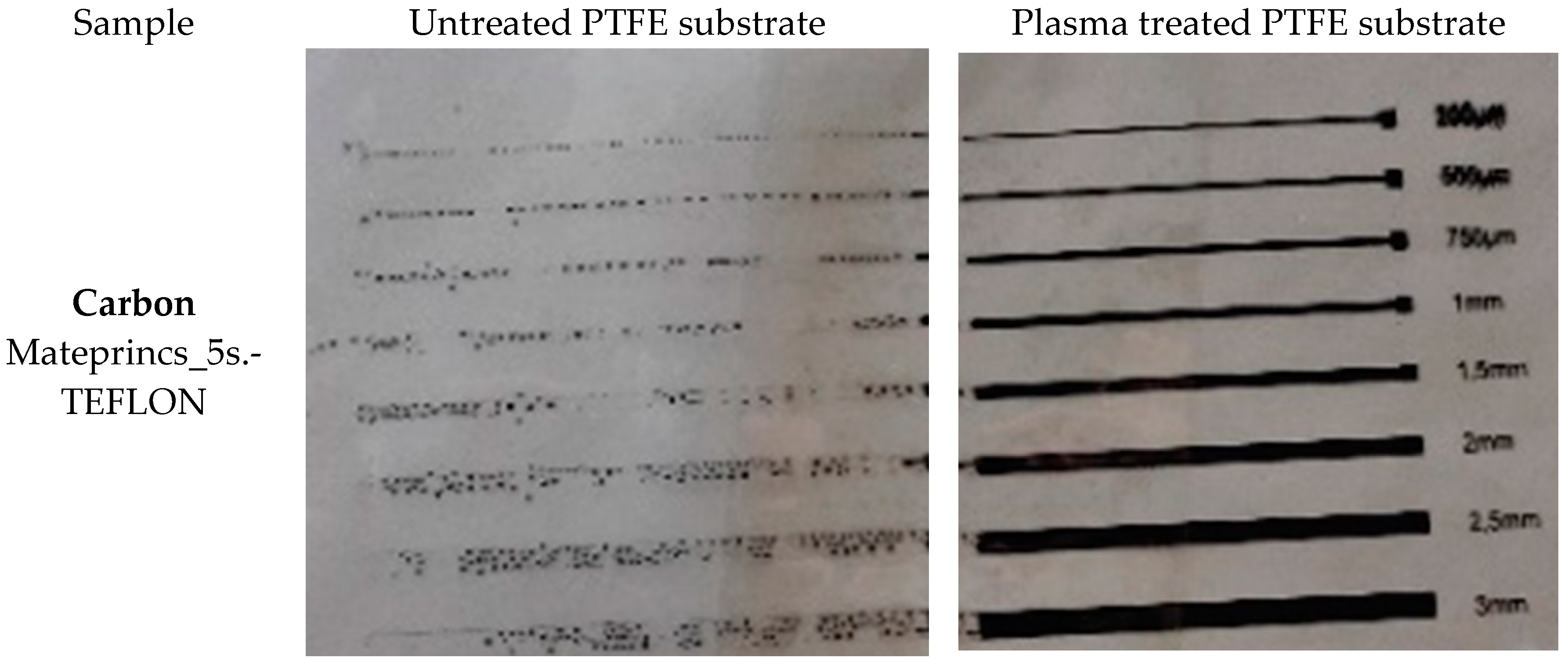 Polymers 15 03348 g007a