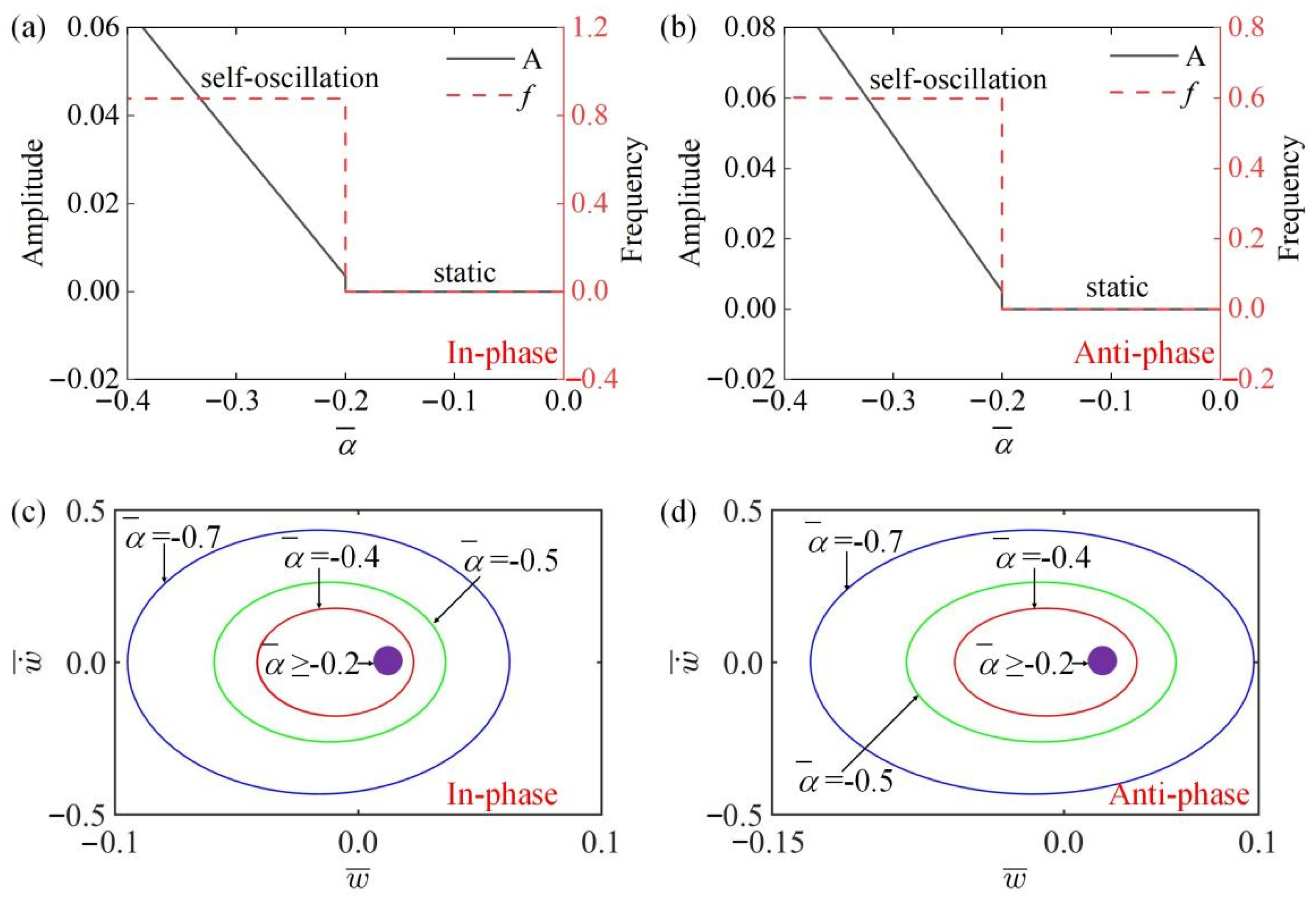 Polymers 15 03349 g007