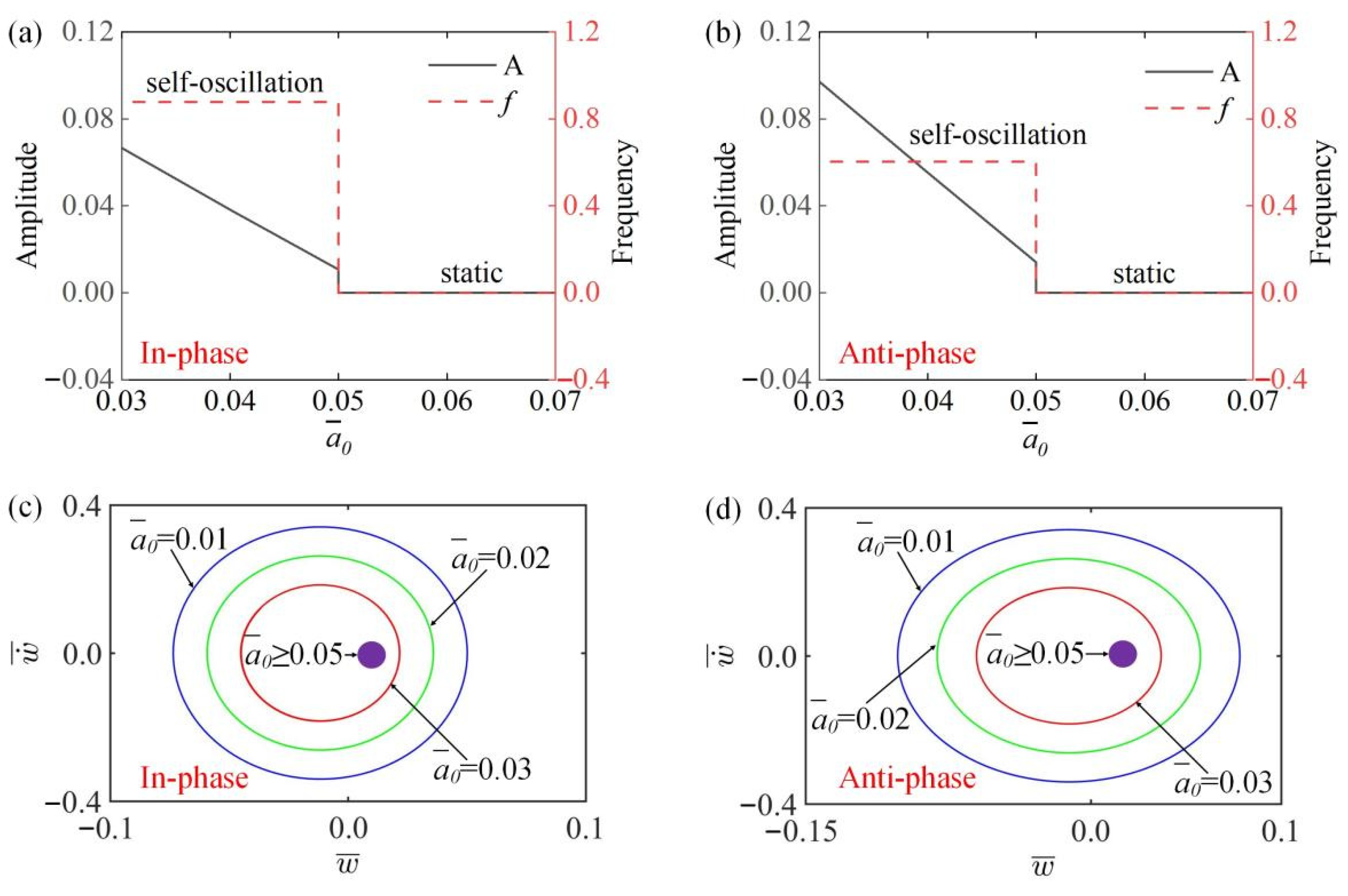 Polymers 15 03349 g009