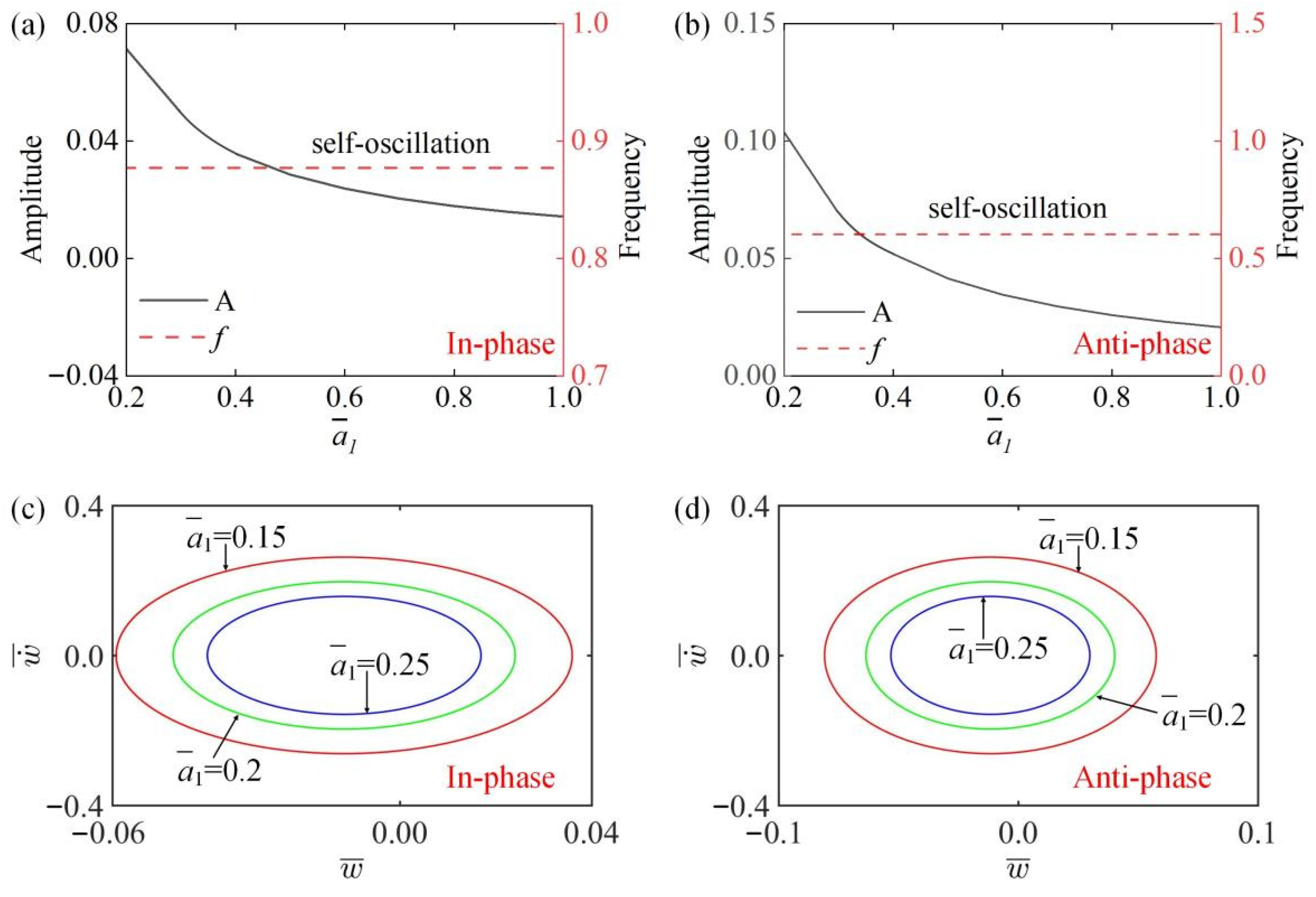 Polymers 15 03349 g010