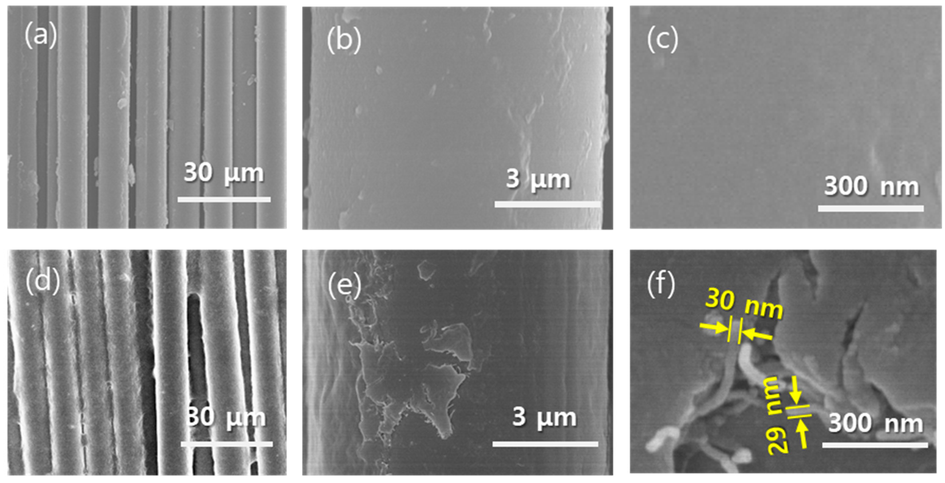 Polymers 15 03353 g005 Polymers 15 03353 g005