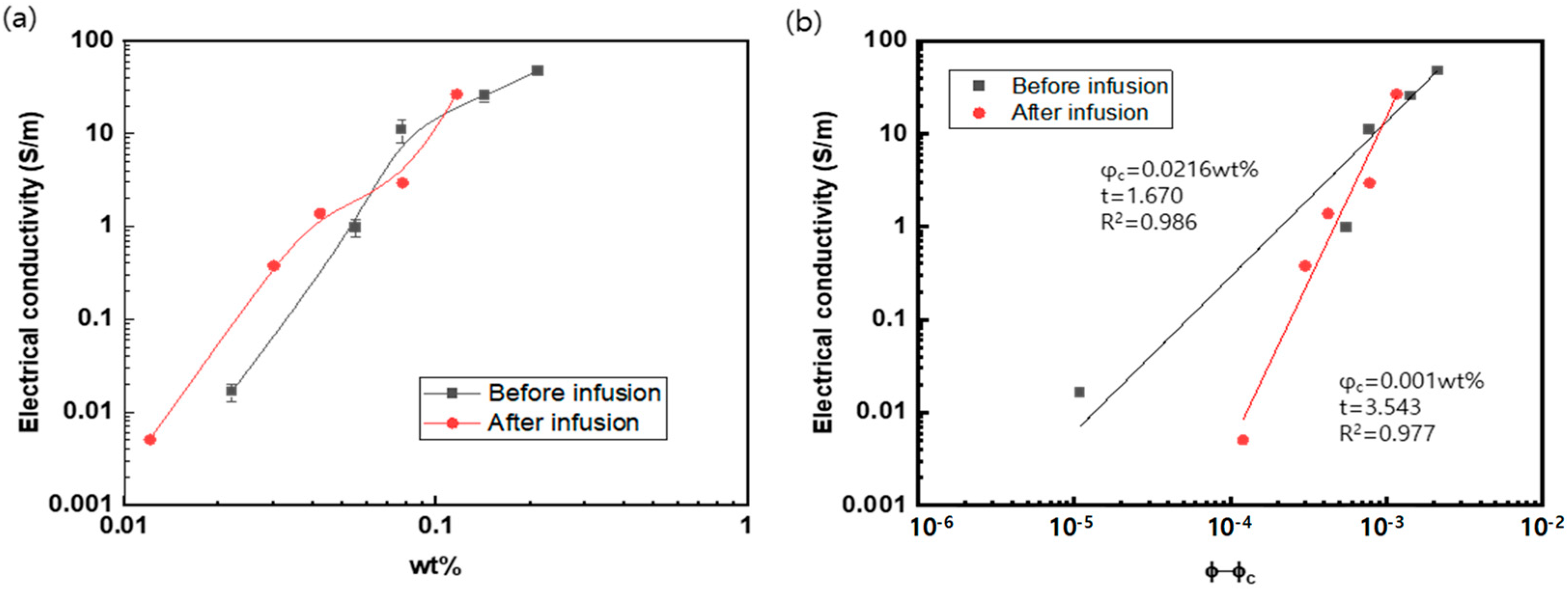 Polymers 15 03353 g008 Polymers 15 03353 g008