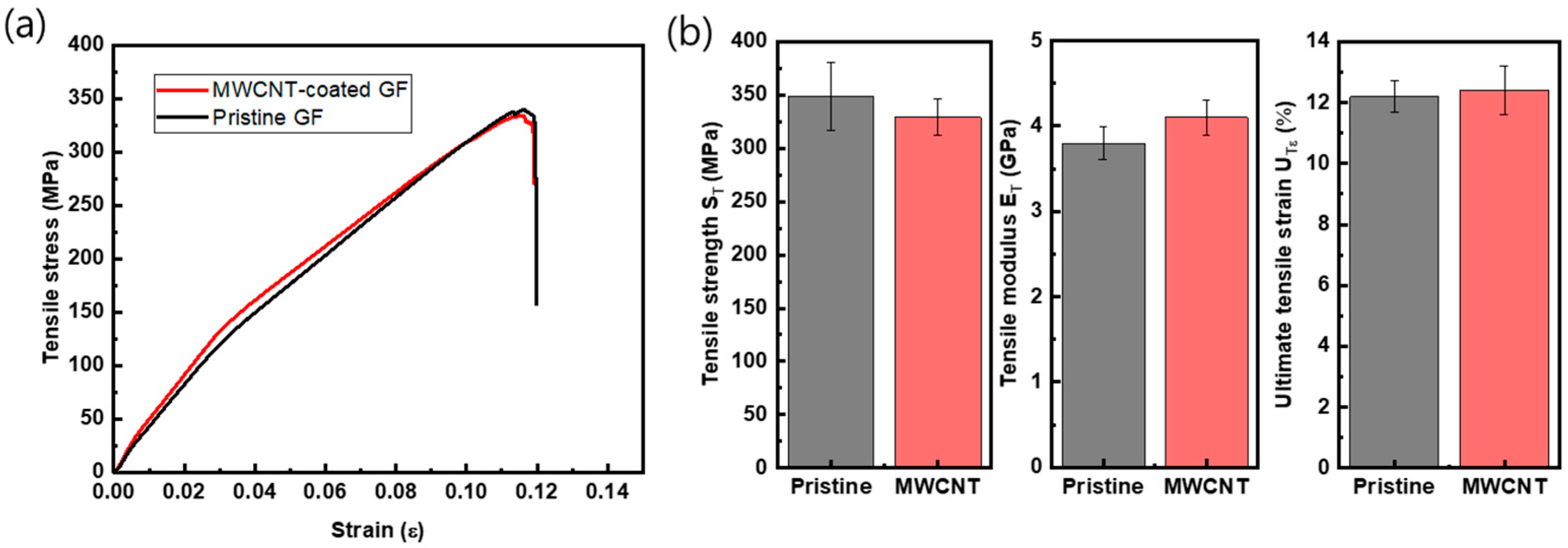 Polymers 15 03353 g009 Polymers 15 03353 g009