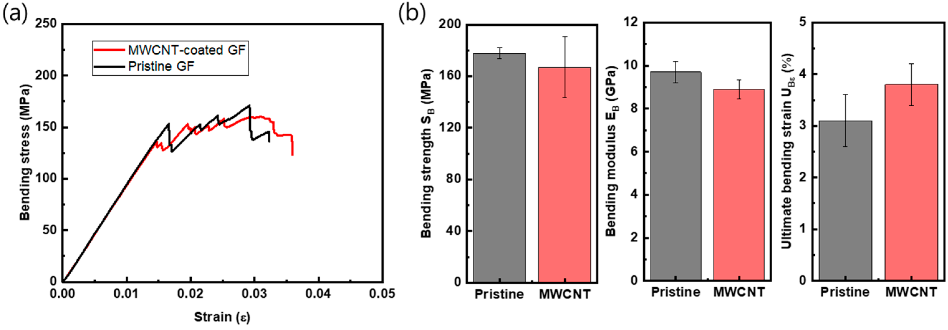 Polymers 15 03353 g010 Polymers 15 03353 g010