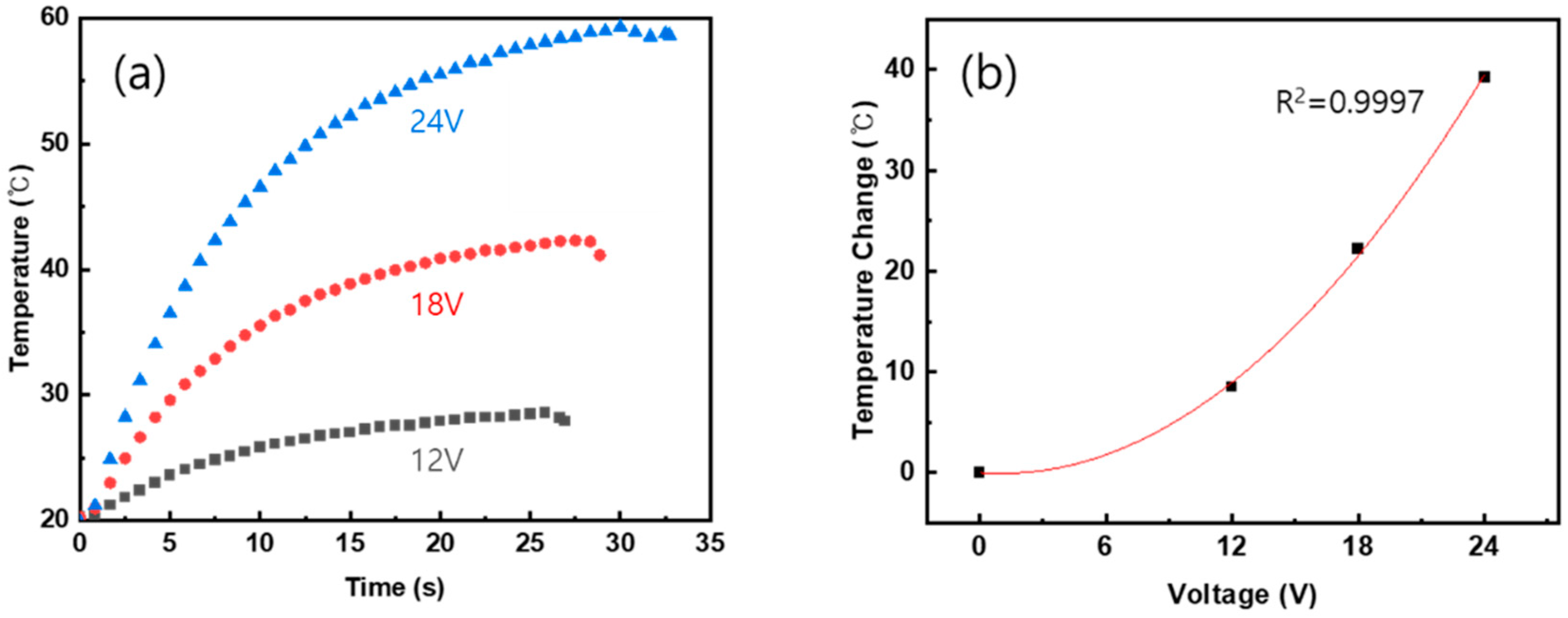 Polymers 15 03353 g011 Polymers 15 03353 g011