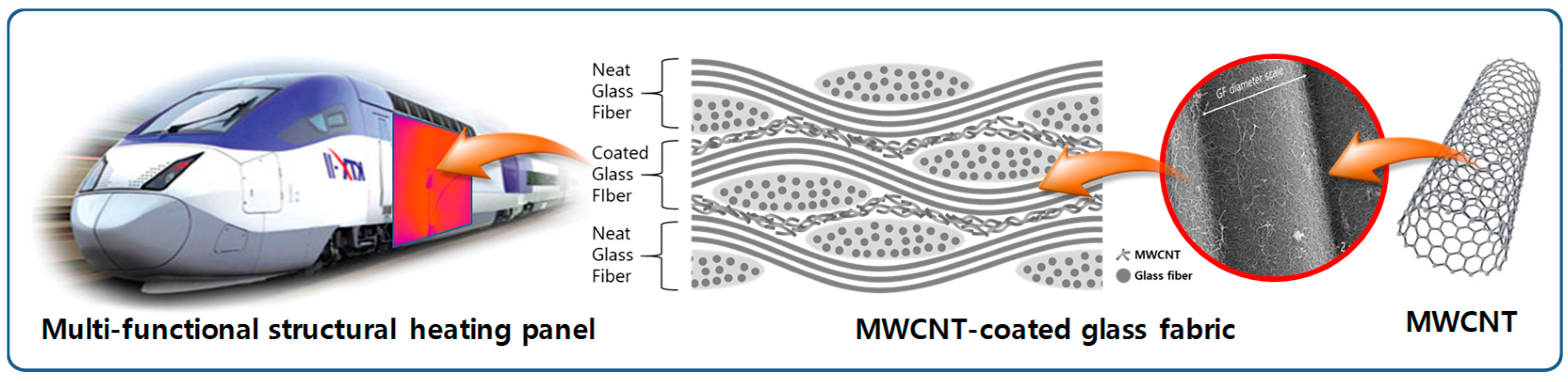 Polymers 15 03353 g013 Polymers 15 03353 g013