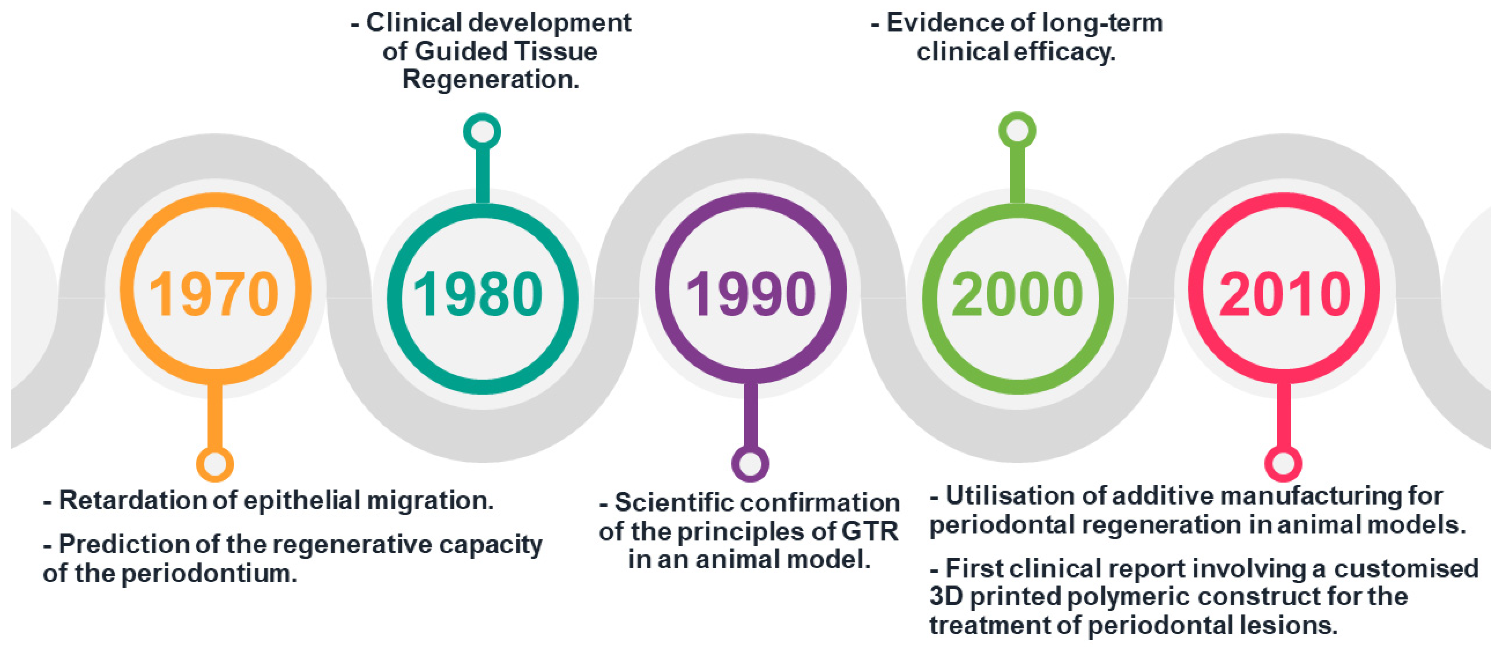 Polymers 15 03355 g001