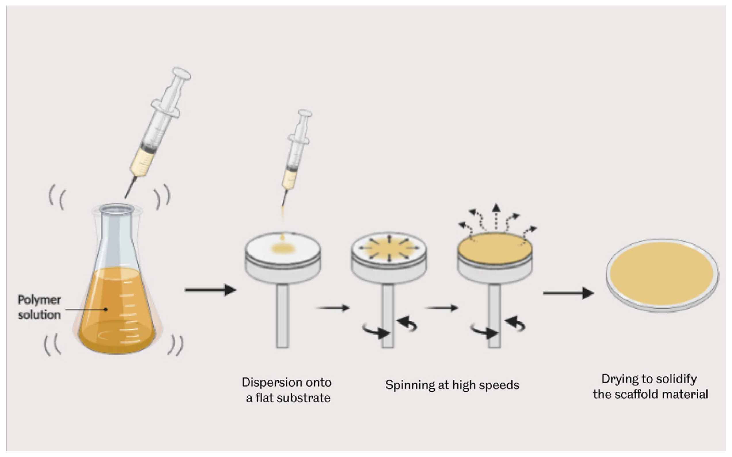 Polymers 15 03355 g009