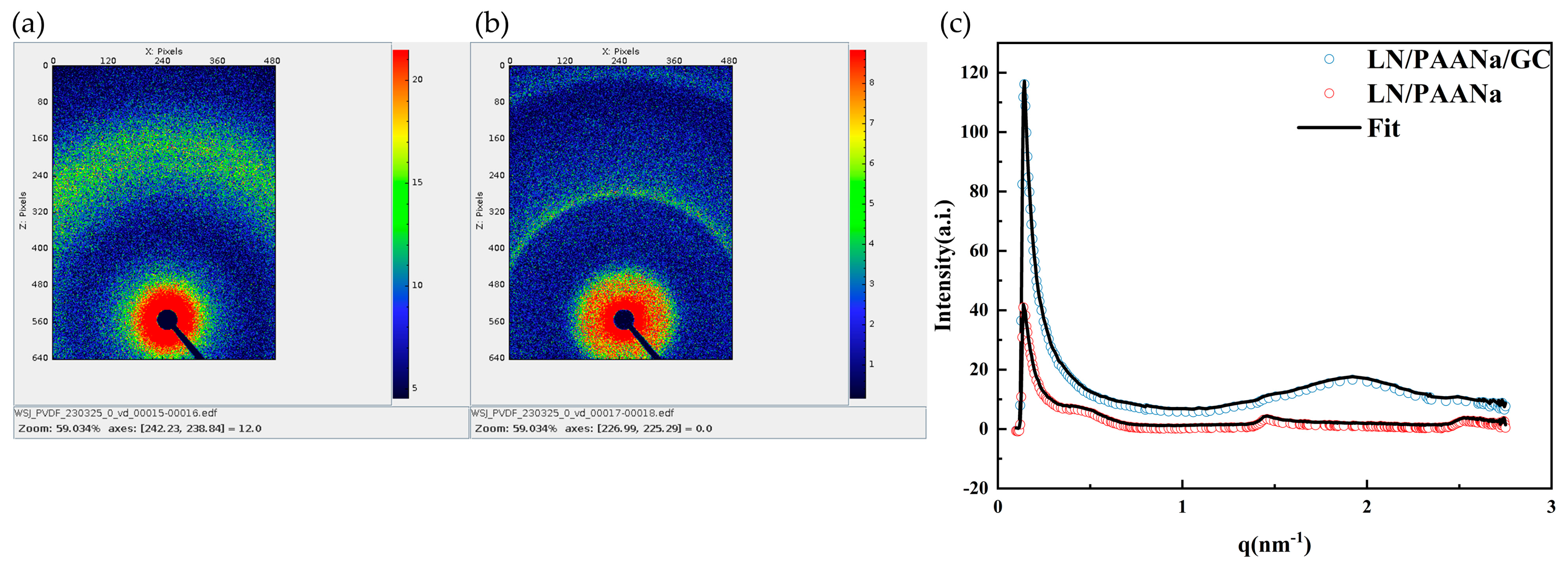 Polymers 15 03357 g004 Polymers 15 03357 g004