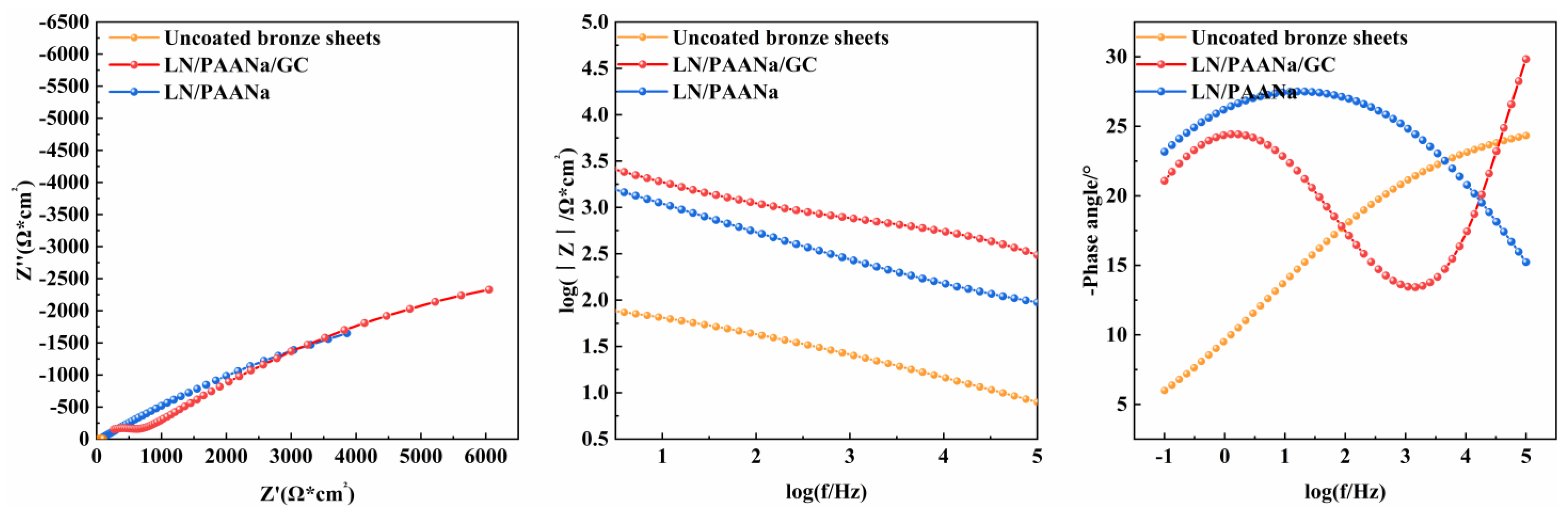 Polymers 15 03357 g011 Polymers 15 03357 g011