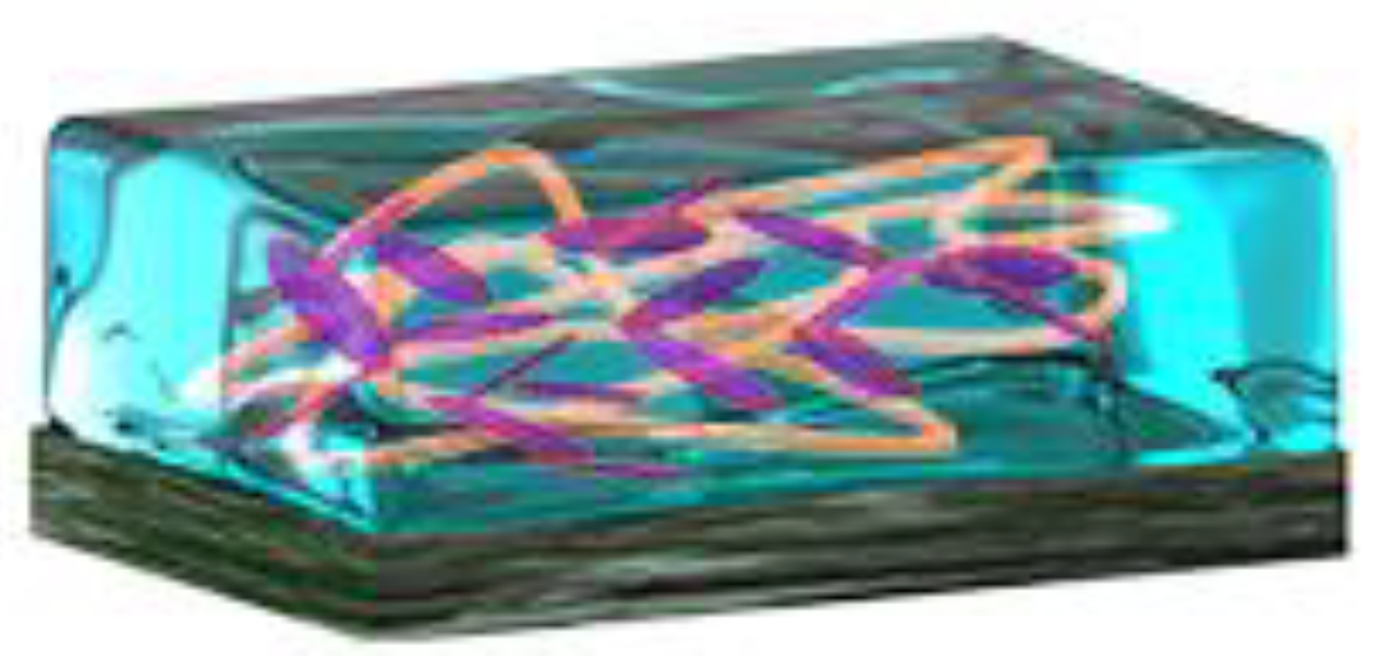 Polymers 15 03357 sch001a Polymers 15 03357 sch001a