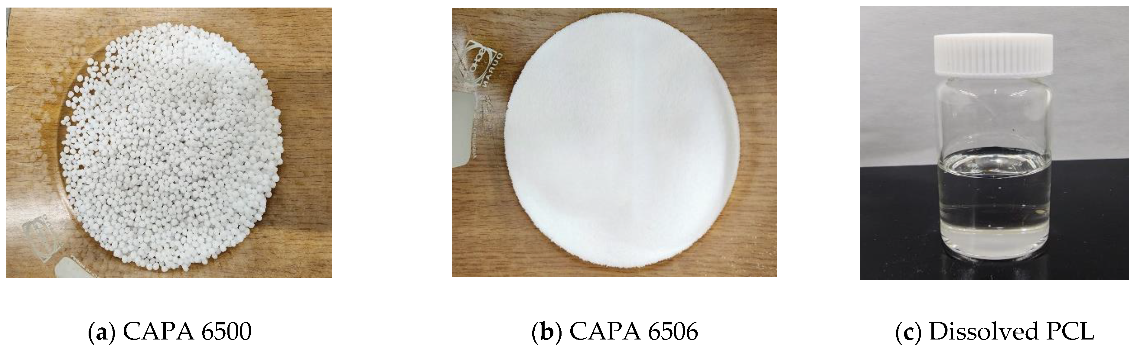 Polymers 15 03358 g001 Polymers 15 03358 g001