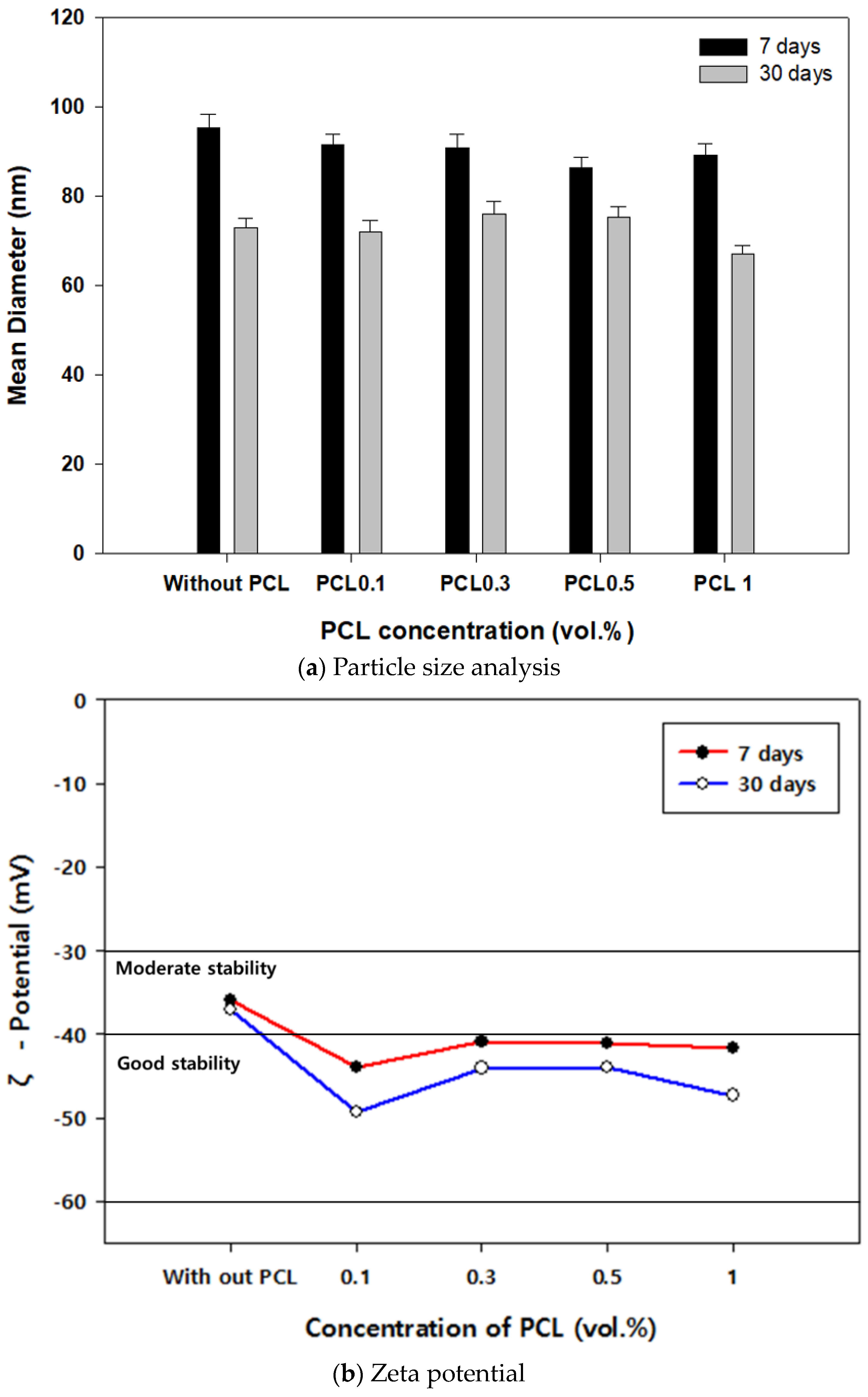 Polymers 15 03358 g004 Polymers 15 03358 g004