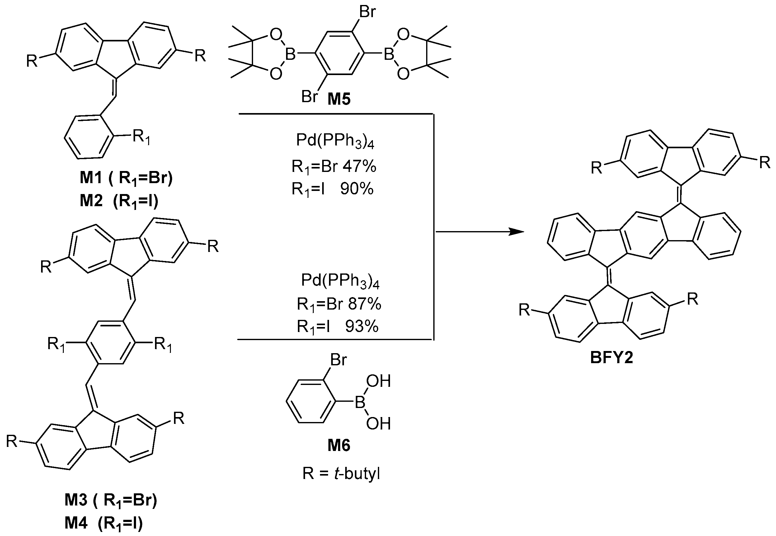 Polymers 15 03360 sch001