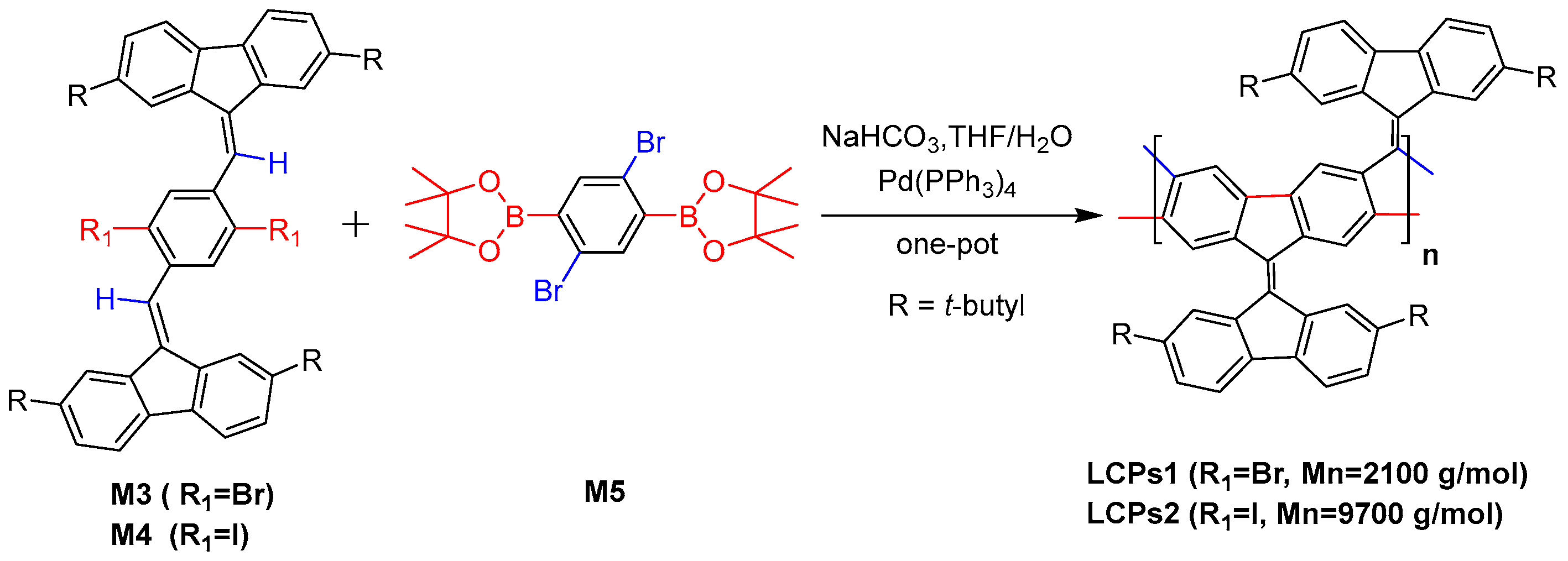 Polymers 15 03360 sch002