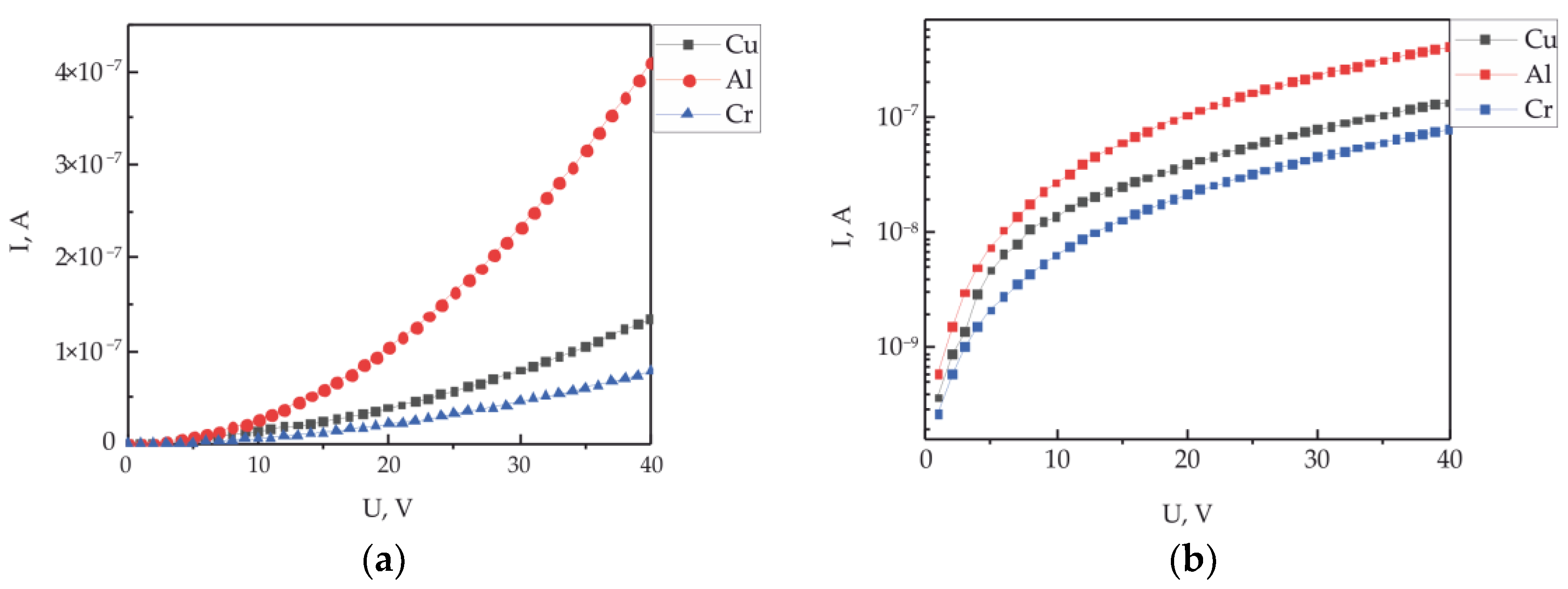 Polymers 15 03366 g005