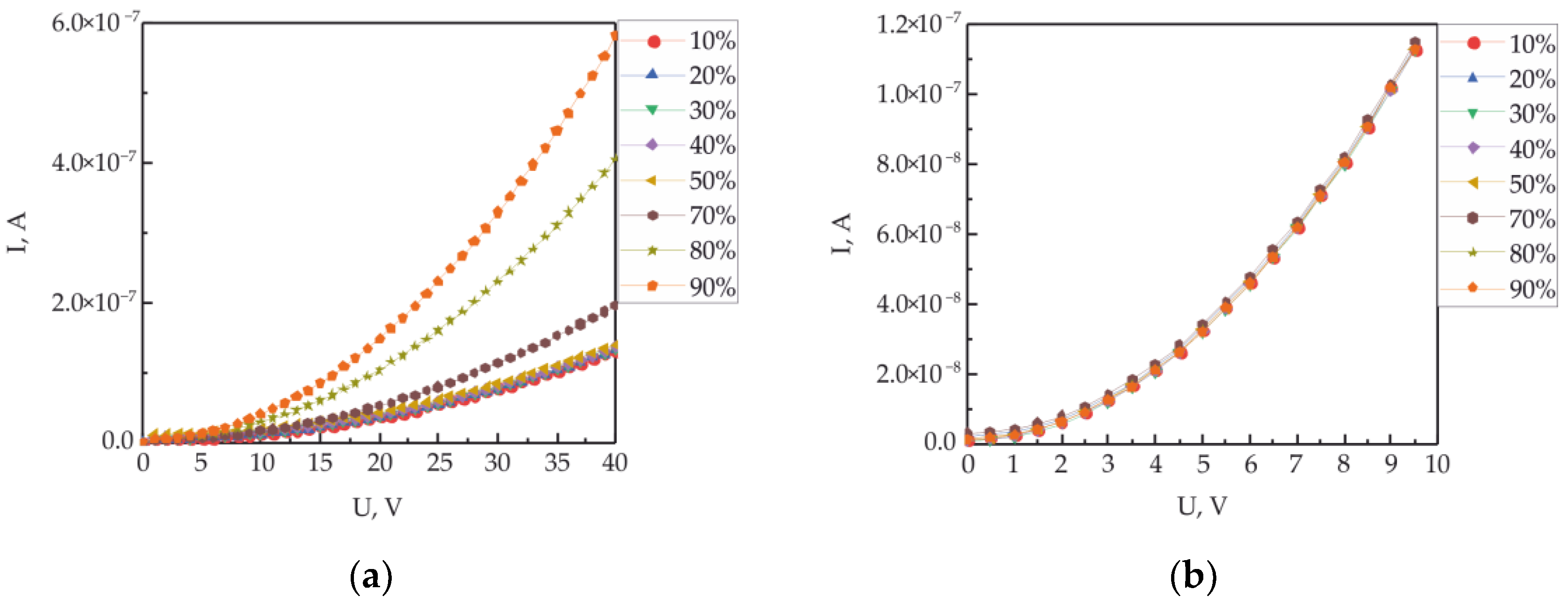 Polymers 15 03366 g006