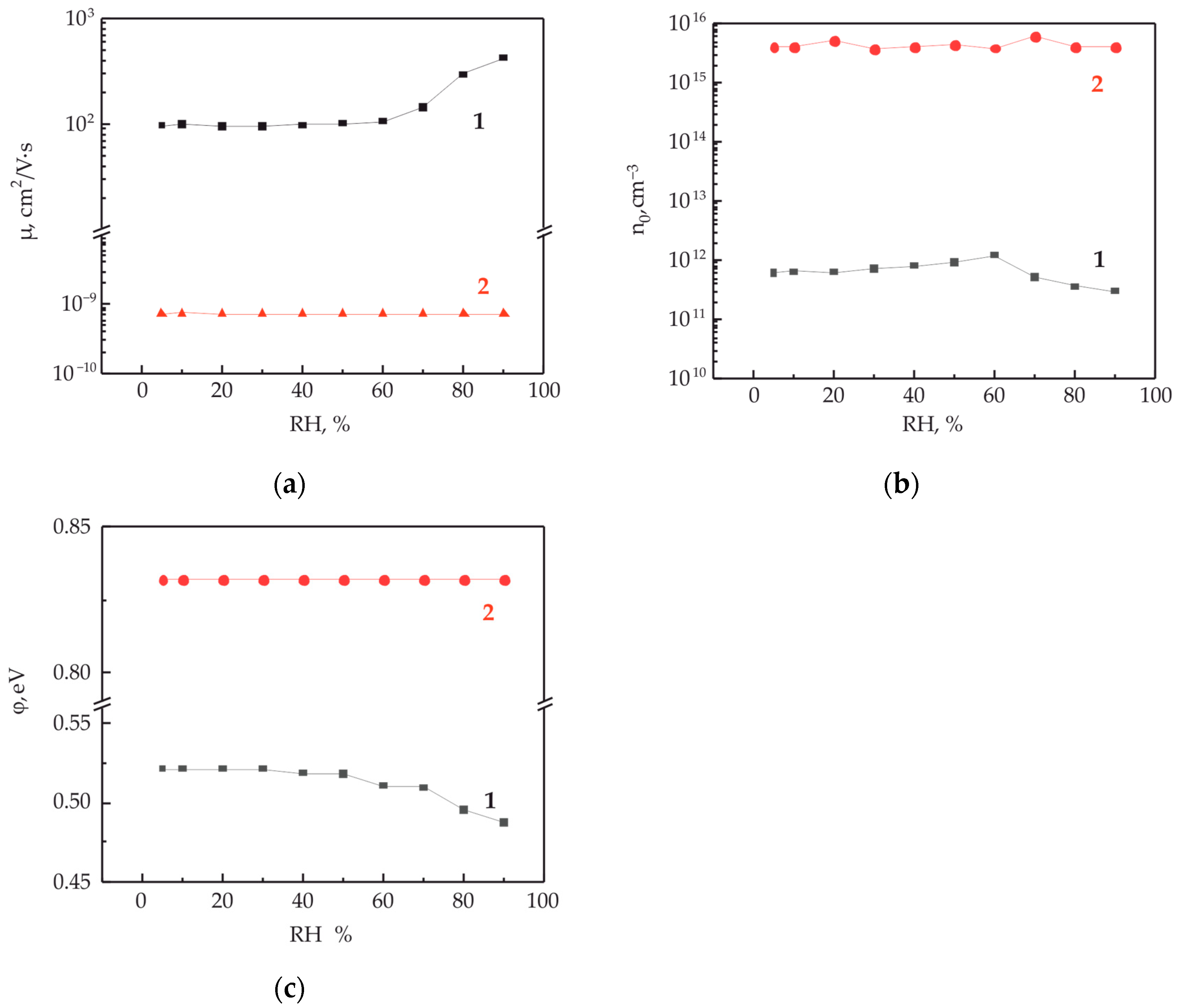 Polymers 15 03366 g007