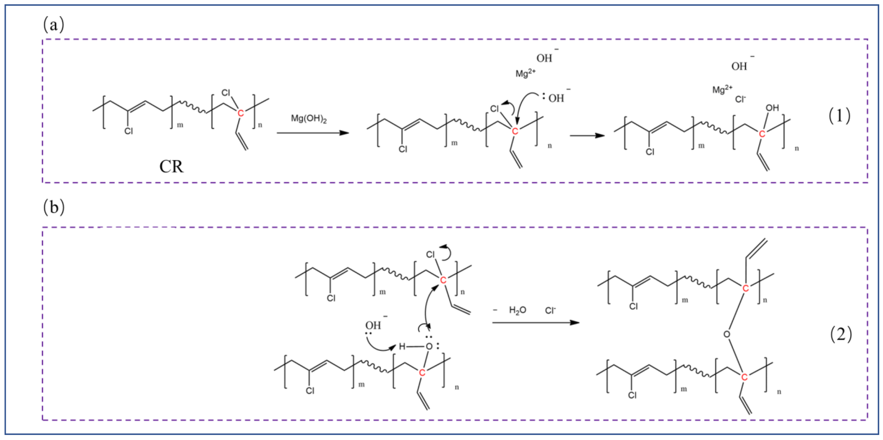 Polymers 15 03367 g003 Polymers 15 03367 g003