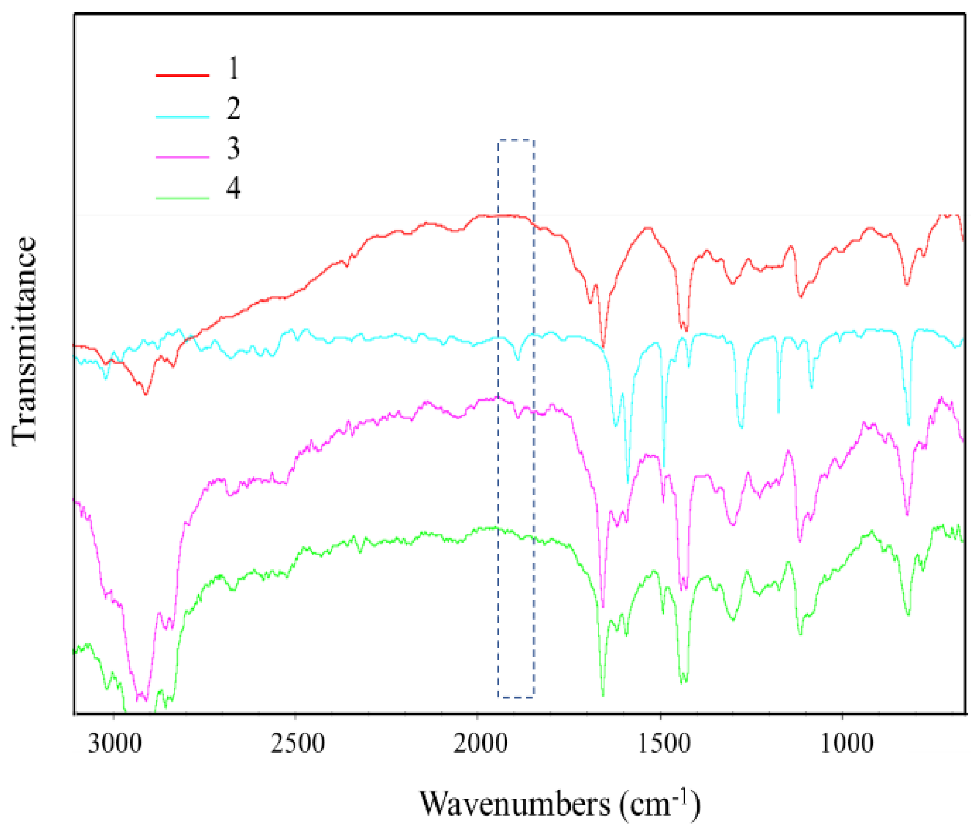 Polymers 15 03367 g004 Polymers 15 03367 g004