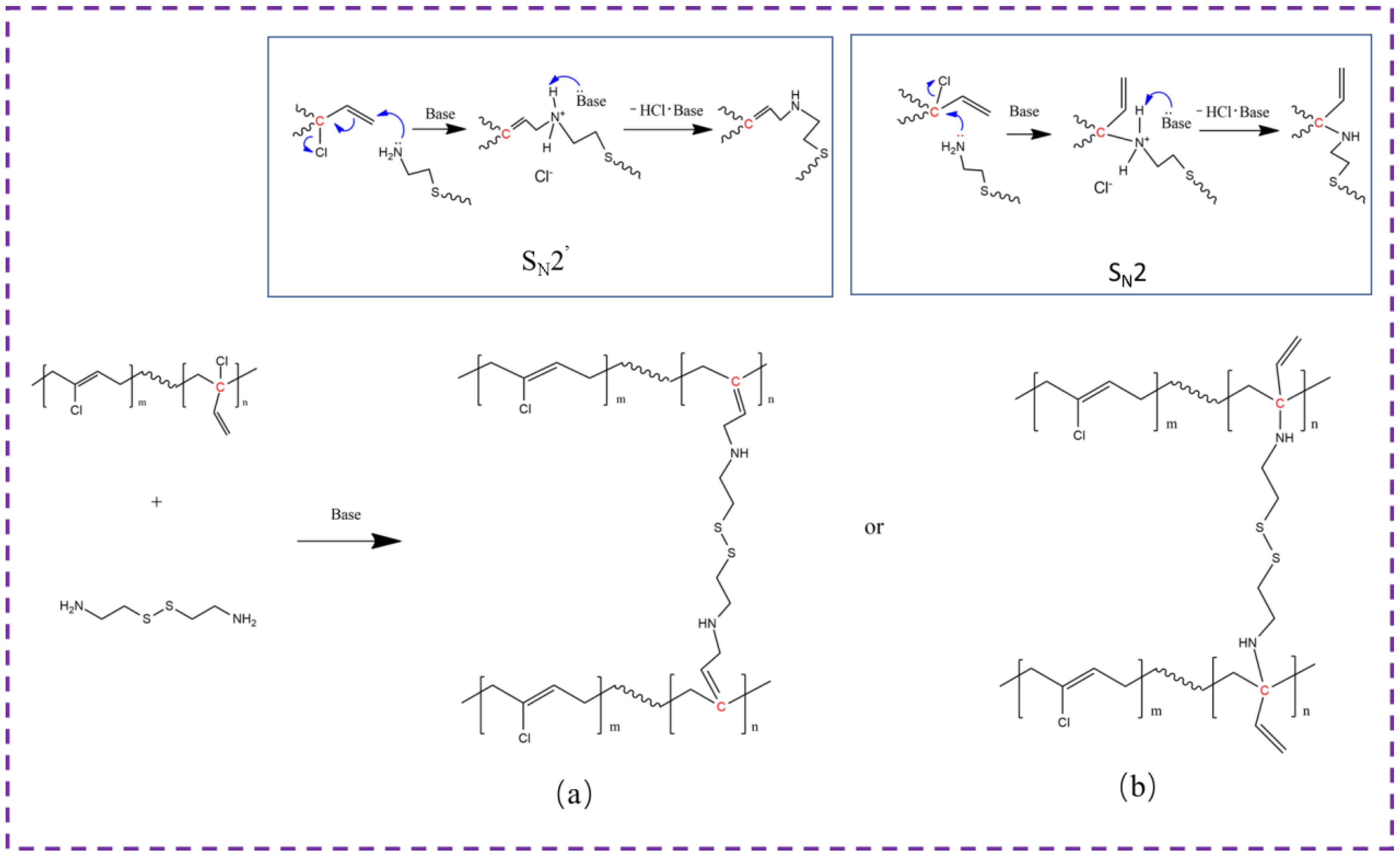 Polymers 15 03367 g005 Polymers 15 03367 g005