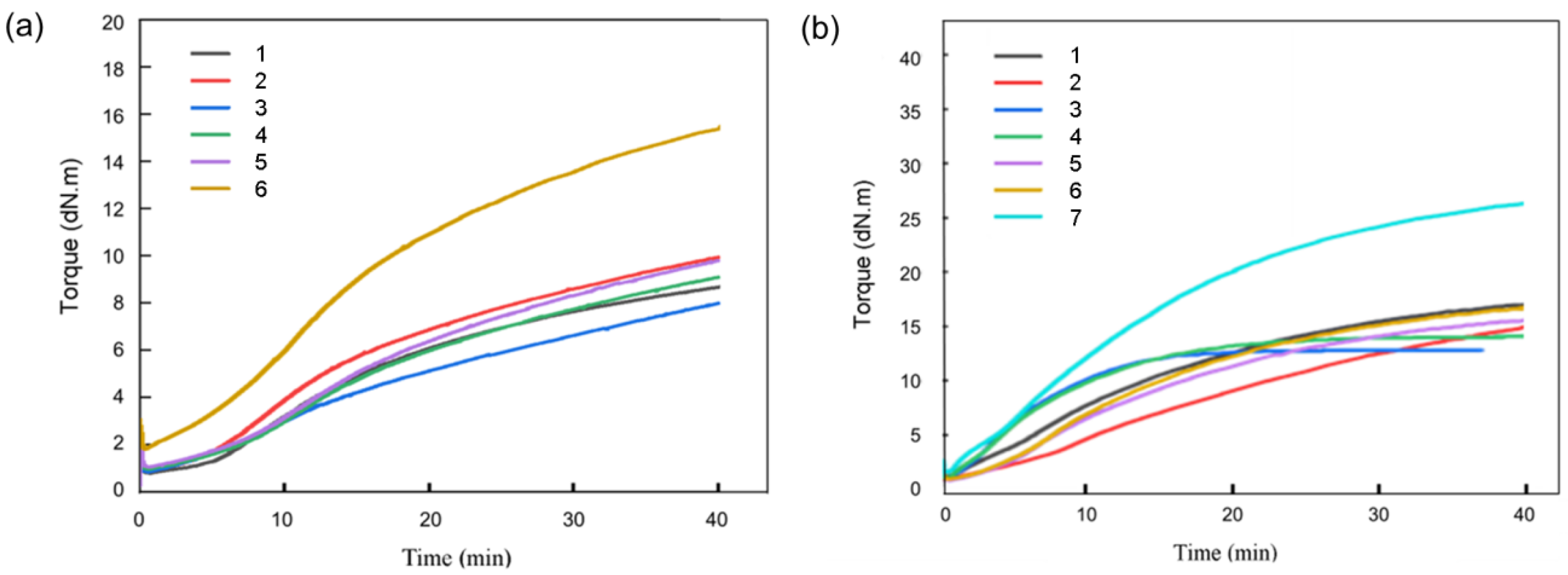 Polymers 15 03367 g006 Polymers 15 03367 g006