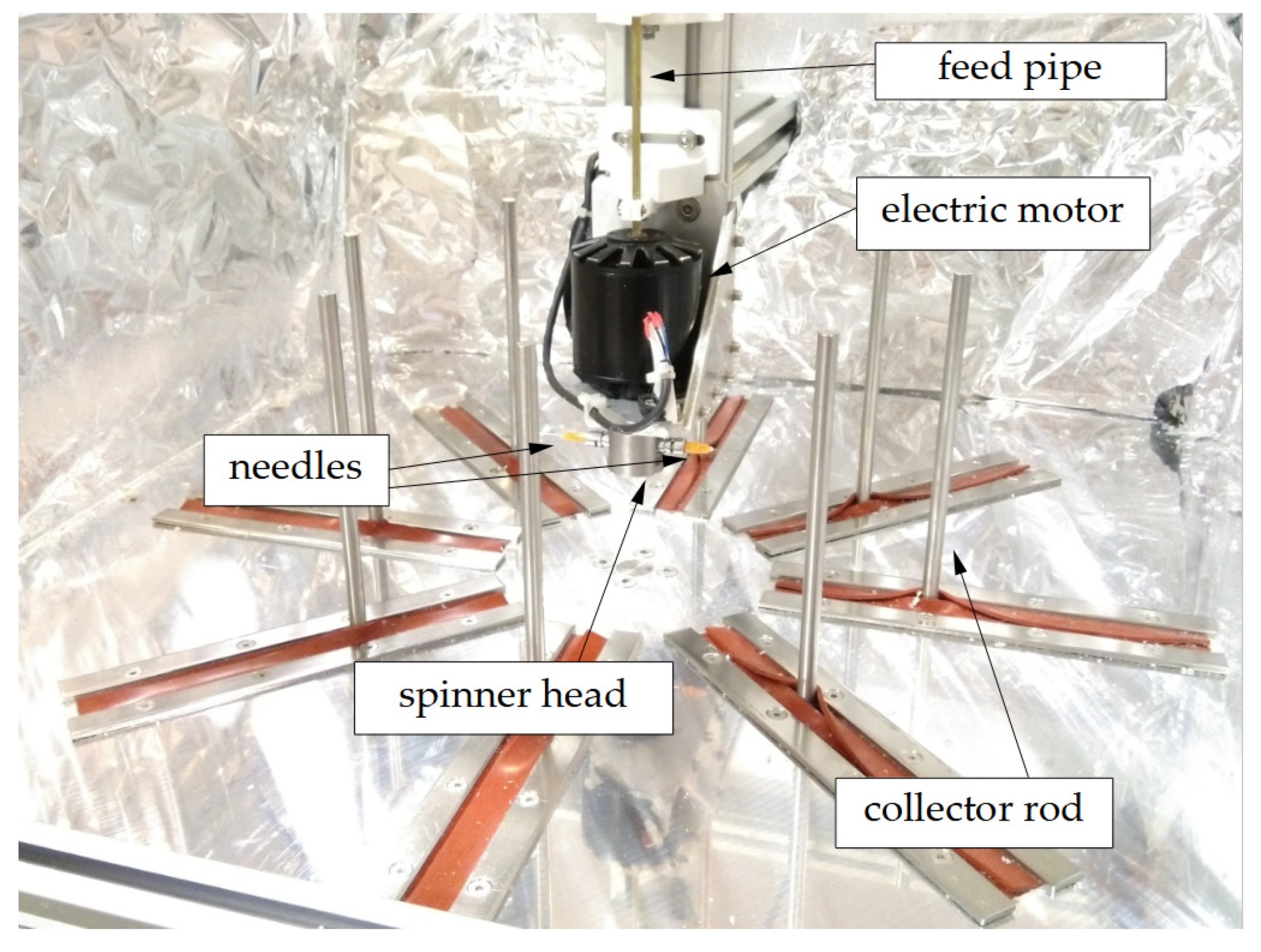 Polymers 15 03368 g001 Polymers 15 03368 g001
