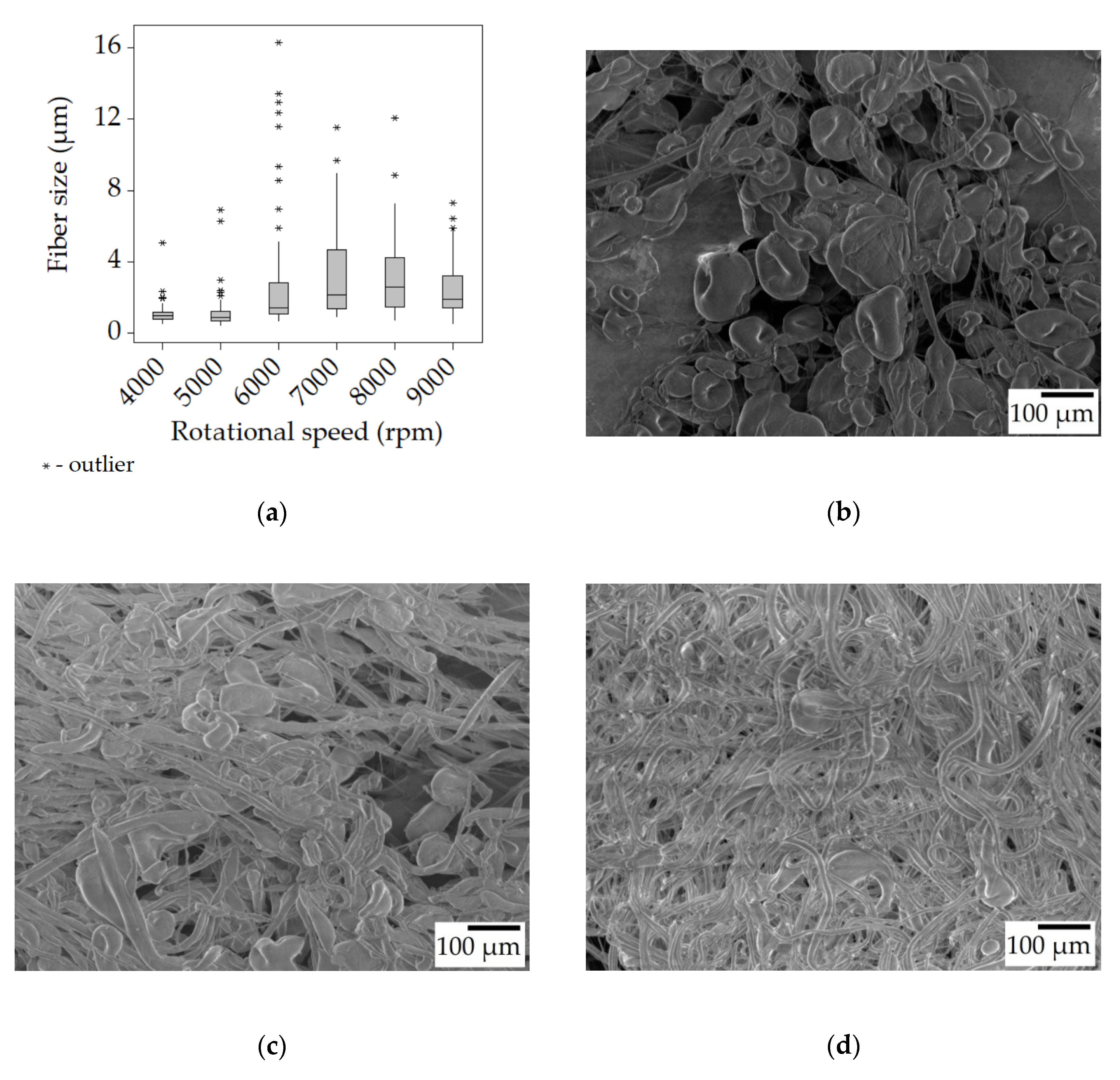 Polymers 15 03368 g002 Polymers 15 03368 g002
