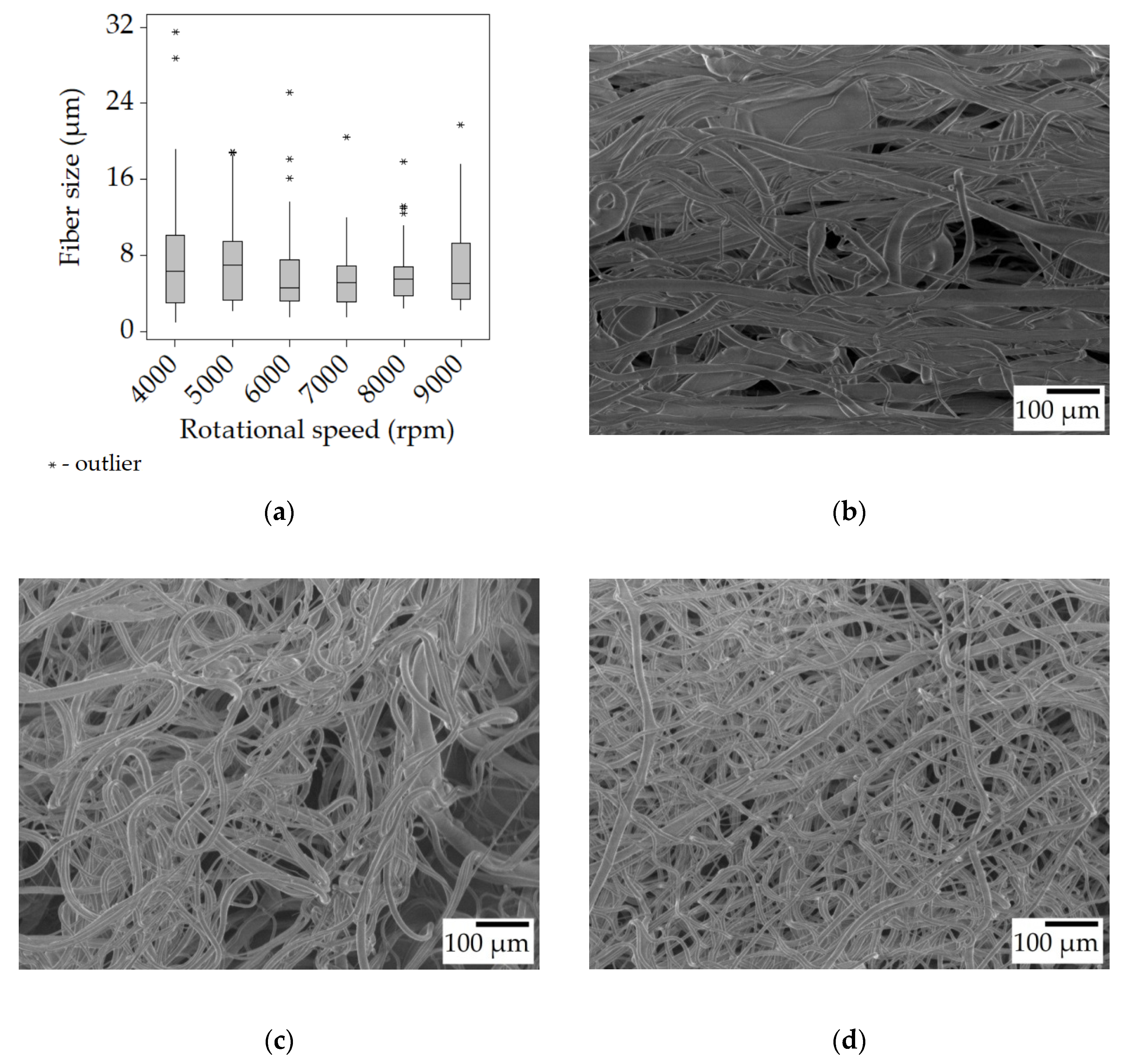 Polymers 15 03368 g003 Polymers 15 03368 g003
