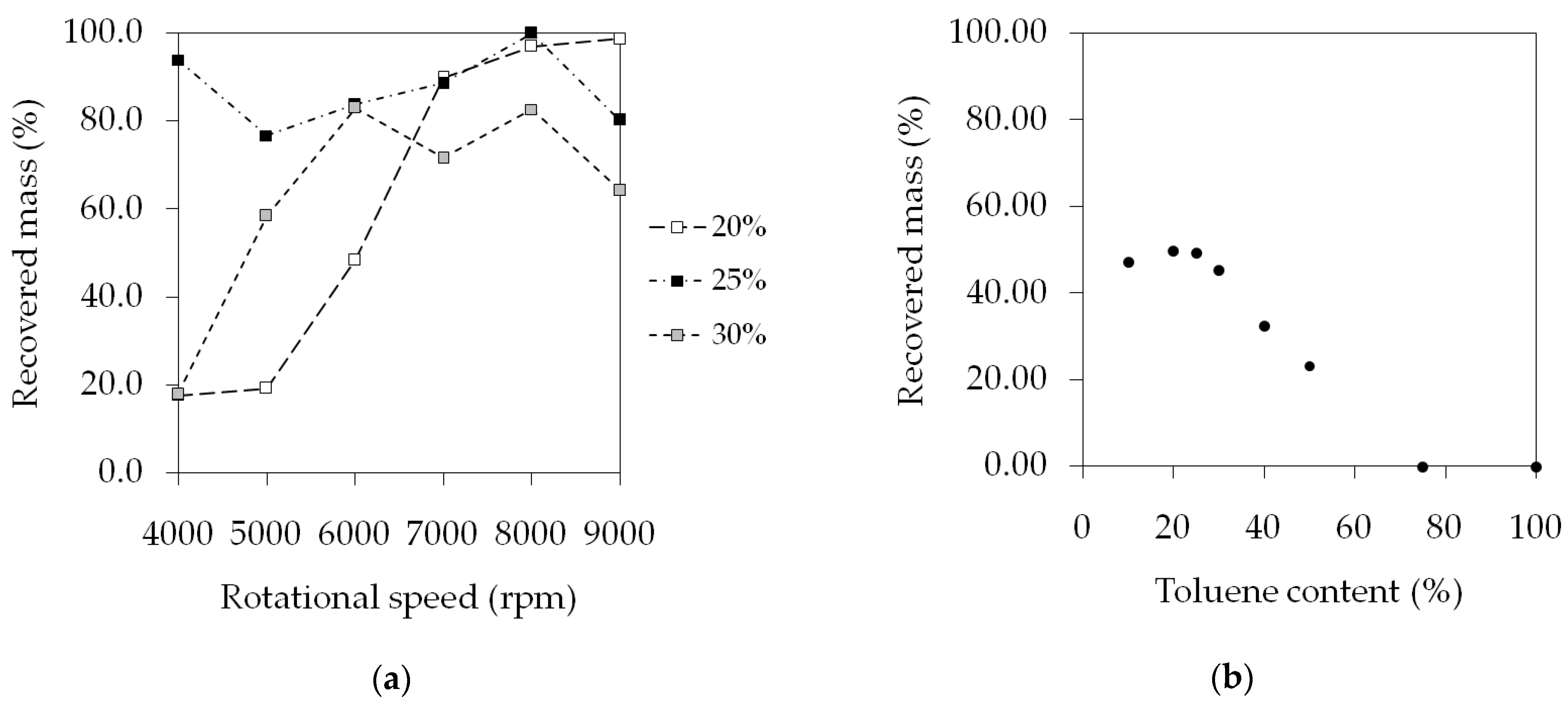 Polymers 15 03368 g008 Polymers 15 03368 g008