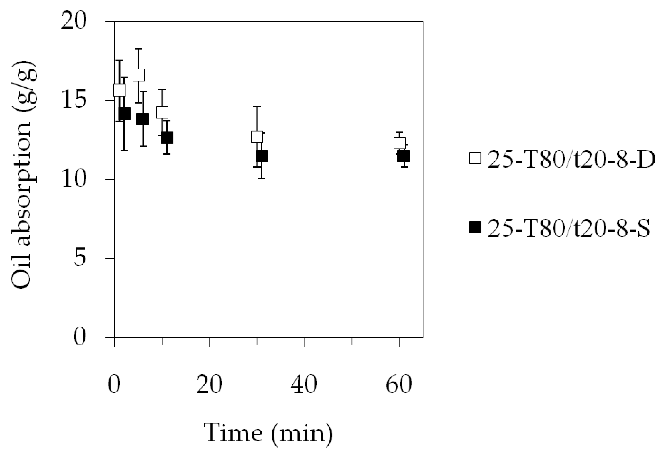 Polymers 15 03368 g010 Polymers 15 03368 g010