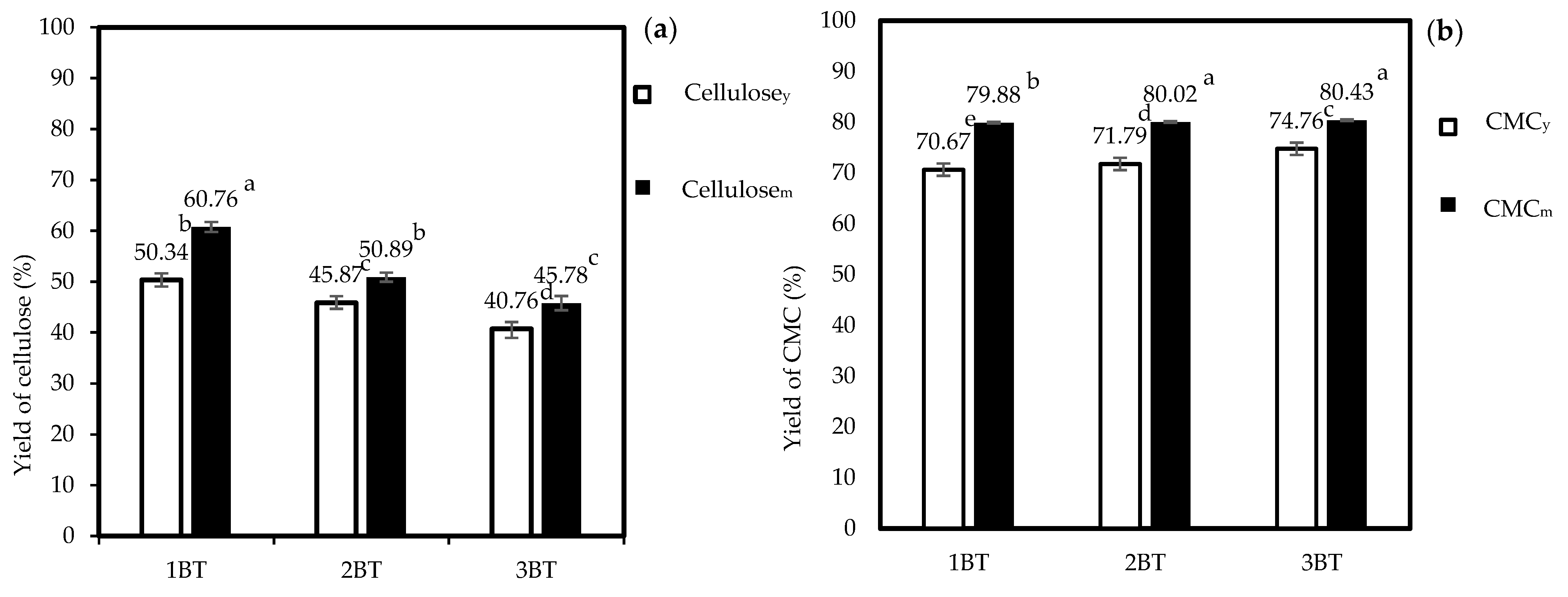 Polymers 15 03376 g001 Polymers 15 03376 g001