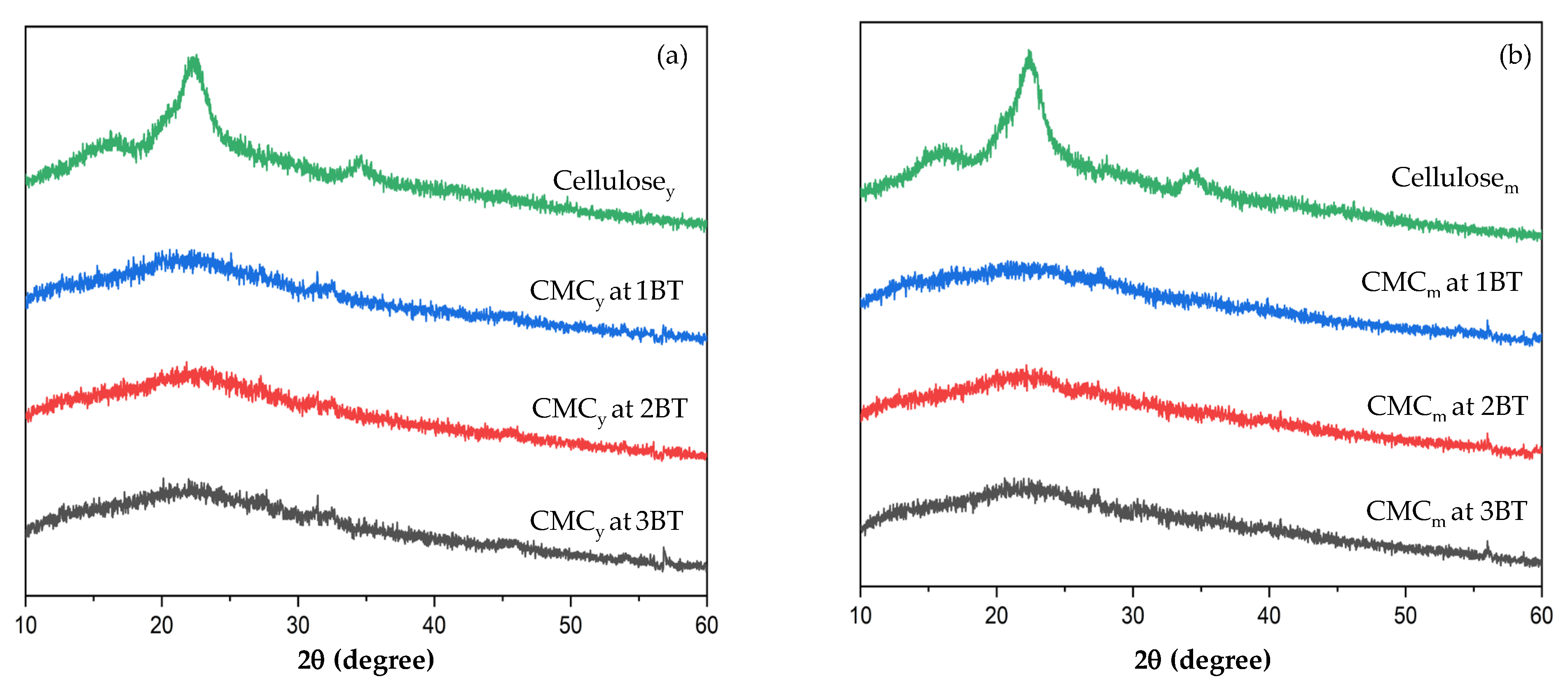 Polymers 15 03376 g004 Polymers 15 03376 g004