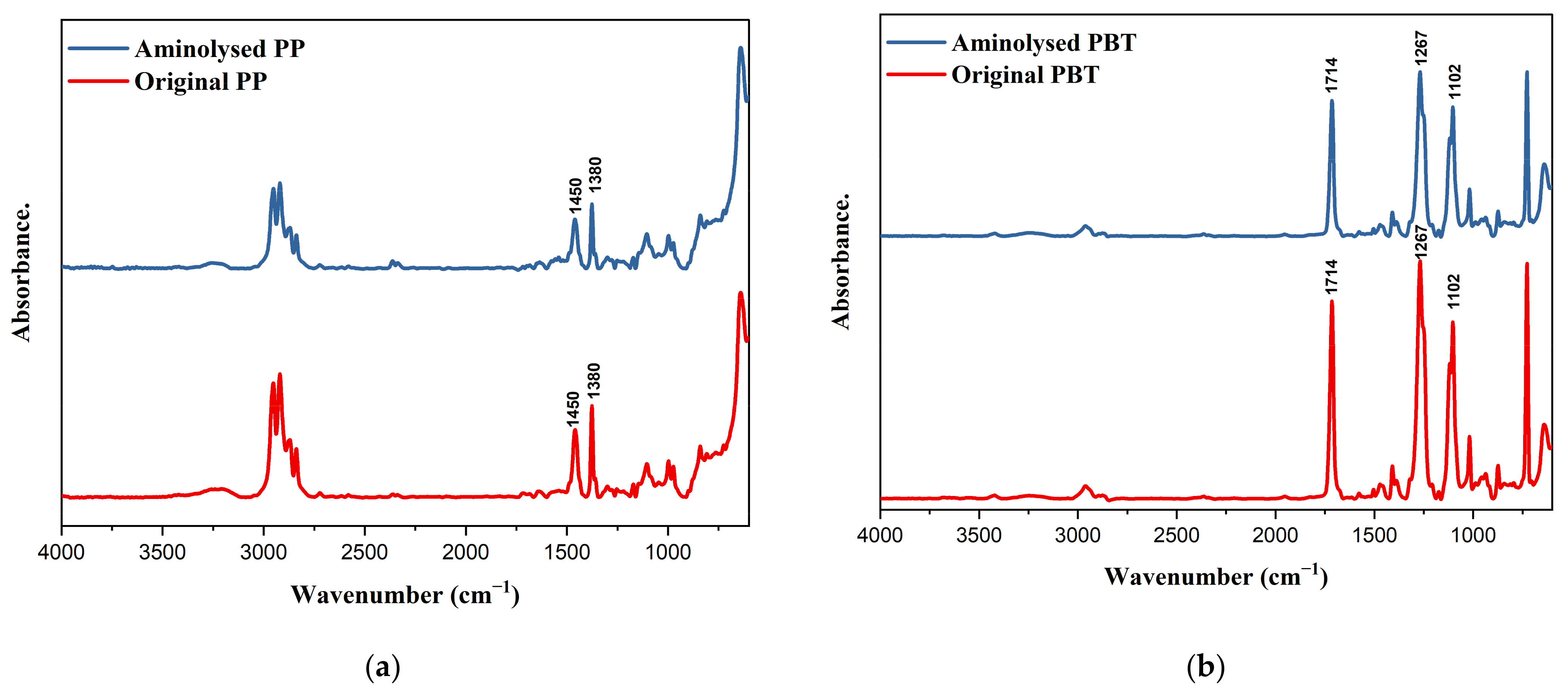 Polymers 15 03378 g001
