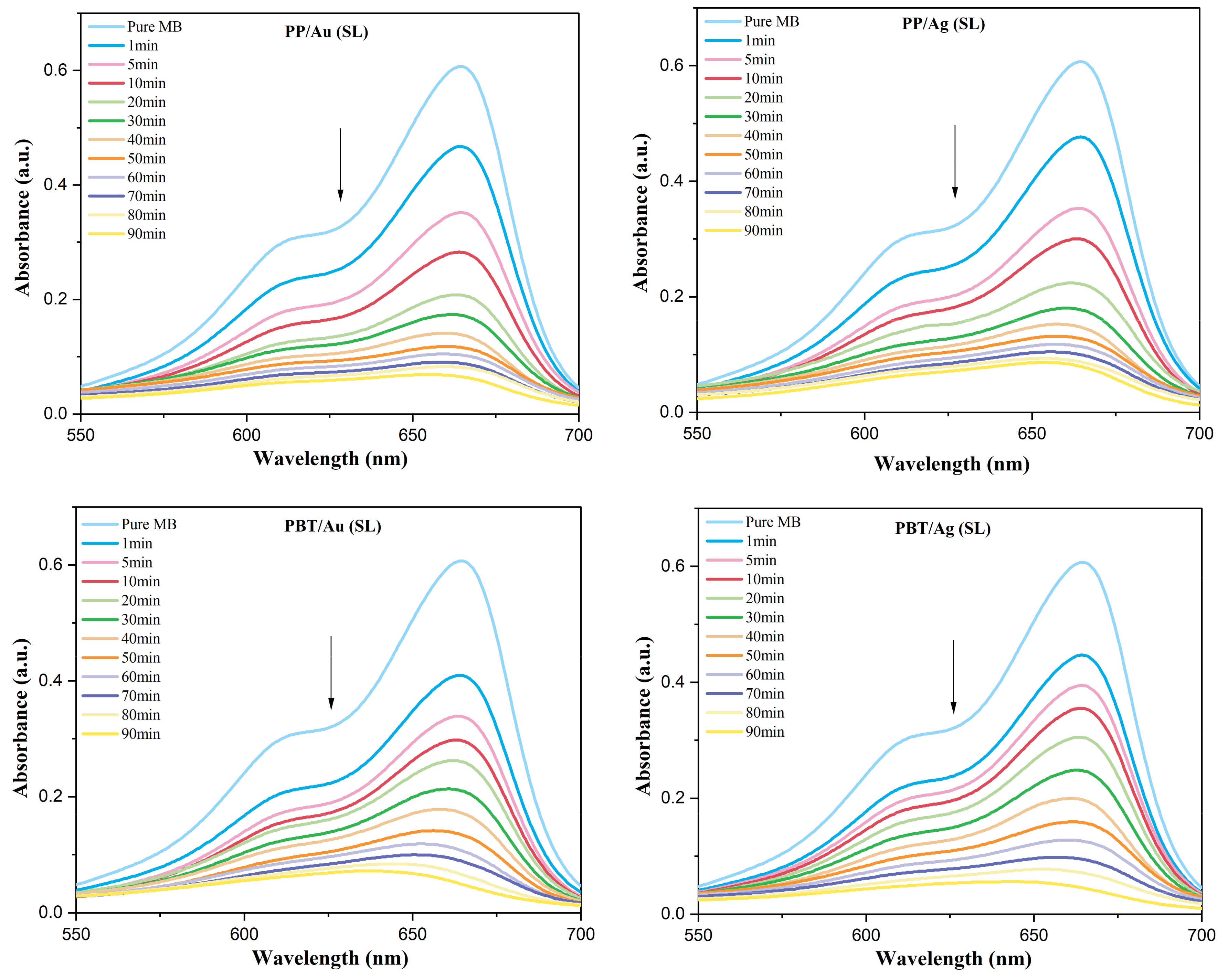 Polymers 15 03378 g006