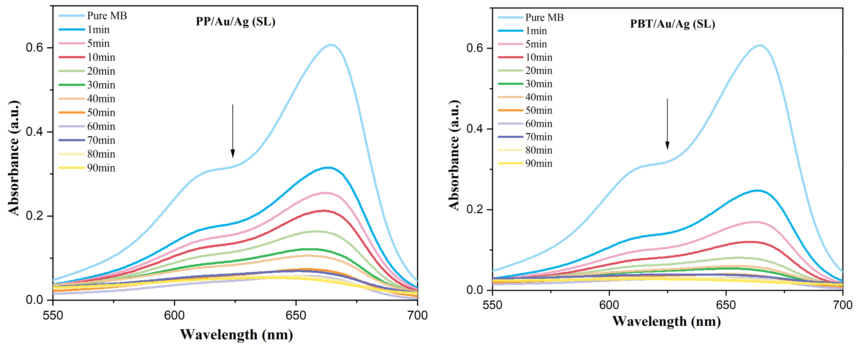 Polymers 15 03378 g007