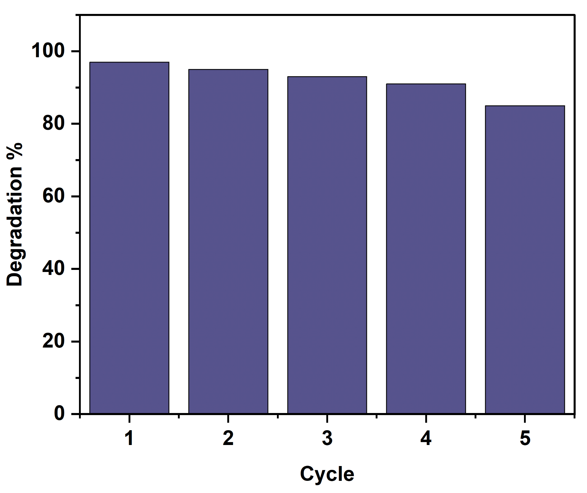 Polymers 15 03378 g008