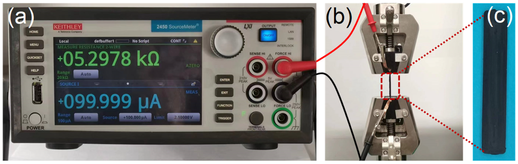 Polymers 15 03379 g001