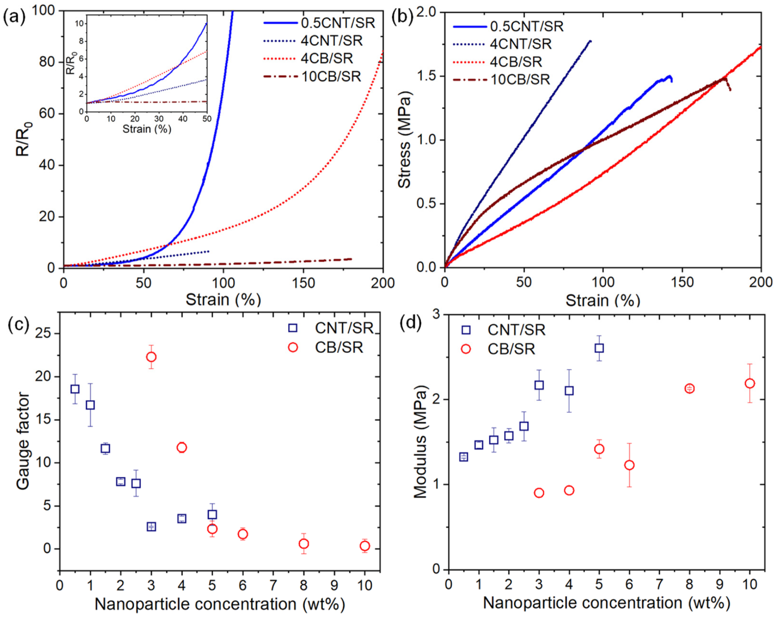 Polymers 15 03379 g003