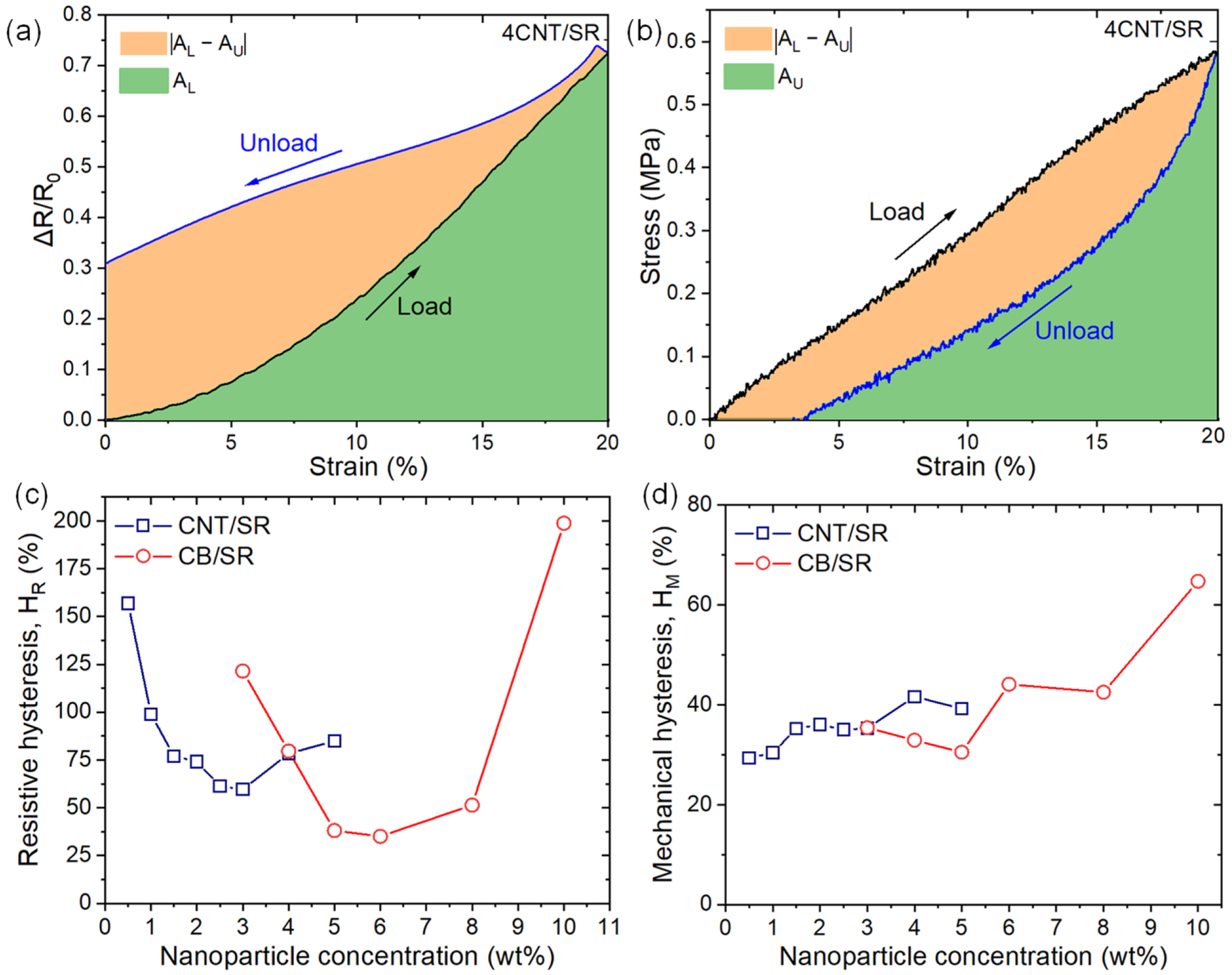 Polymers 15 03379 g005