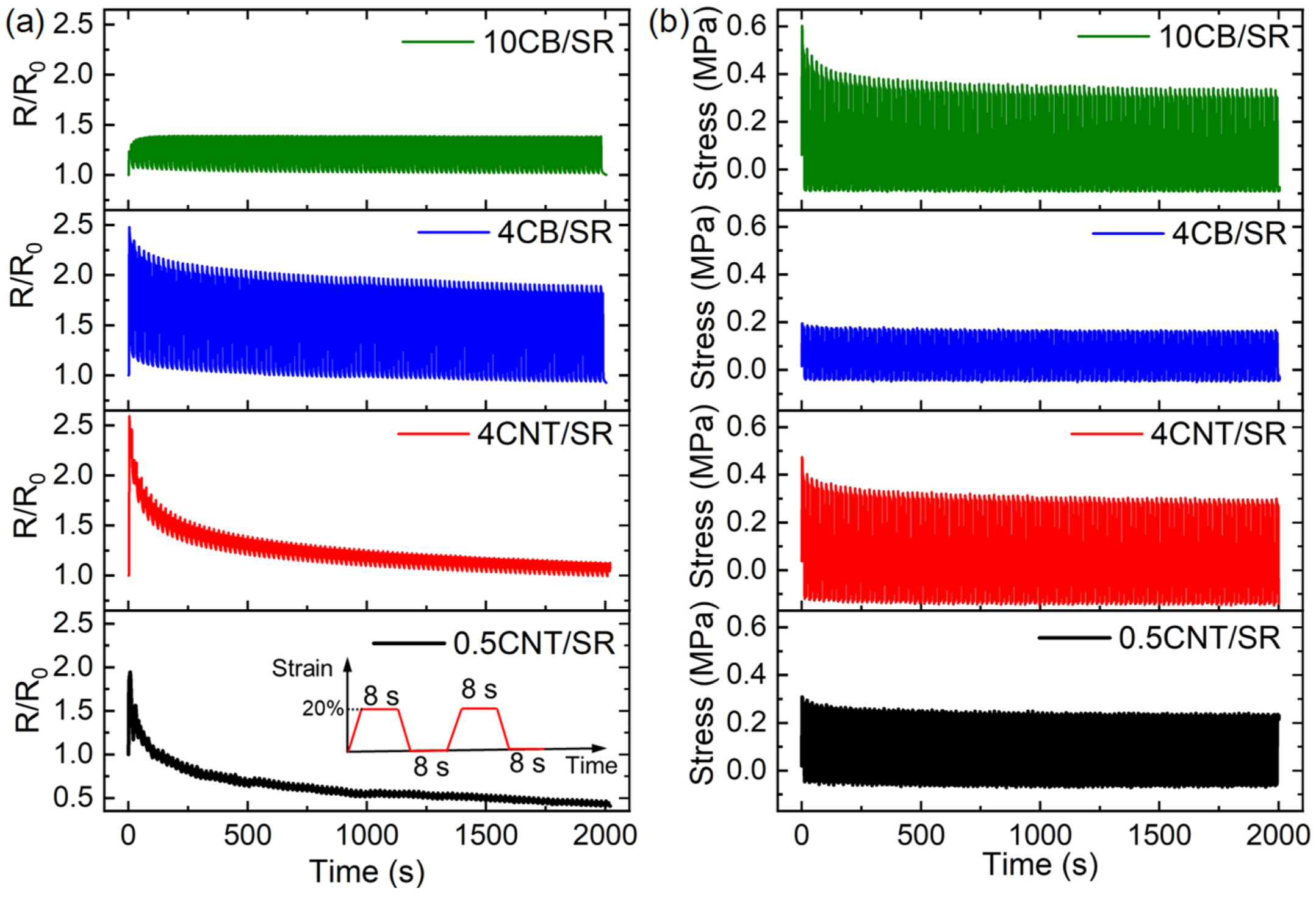 Polymers 15 03379 g008