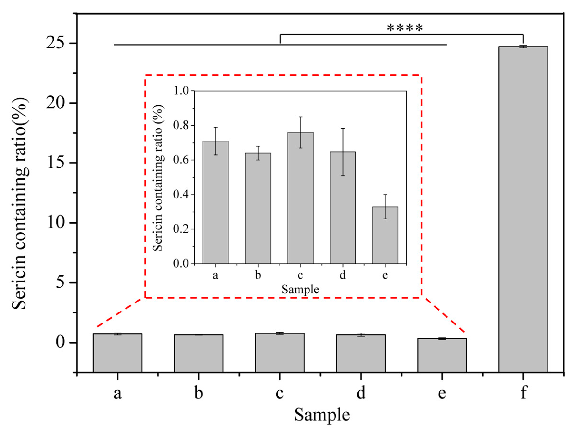 Polymers 15 03383 g002
